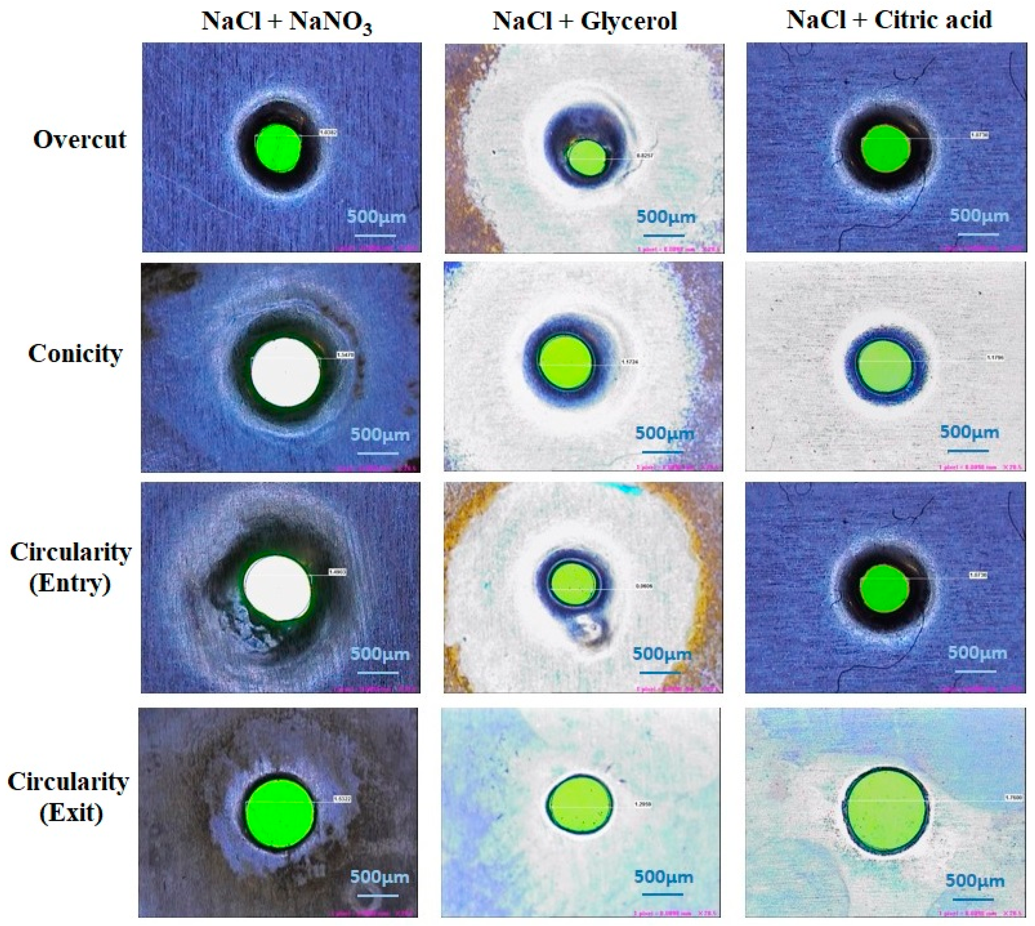 Metals 11 00247 g002