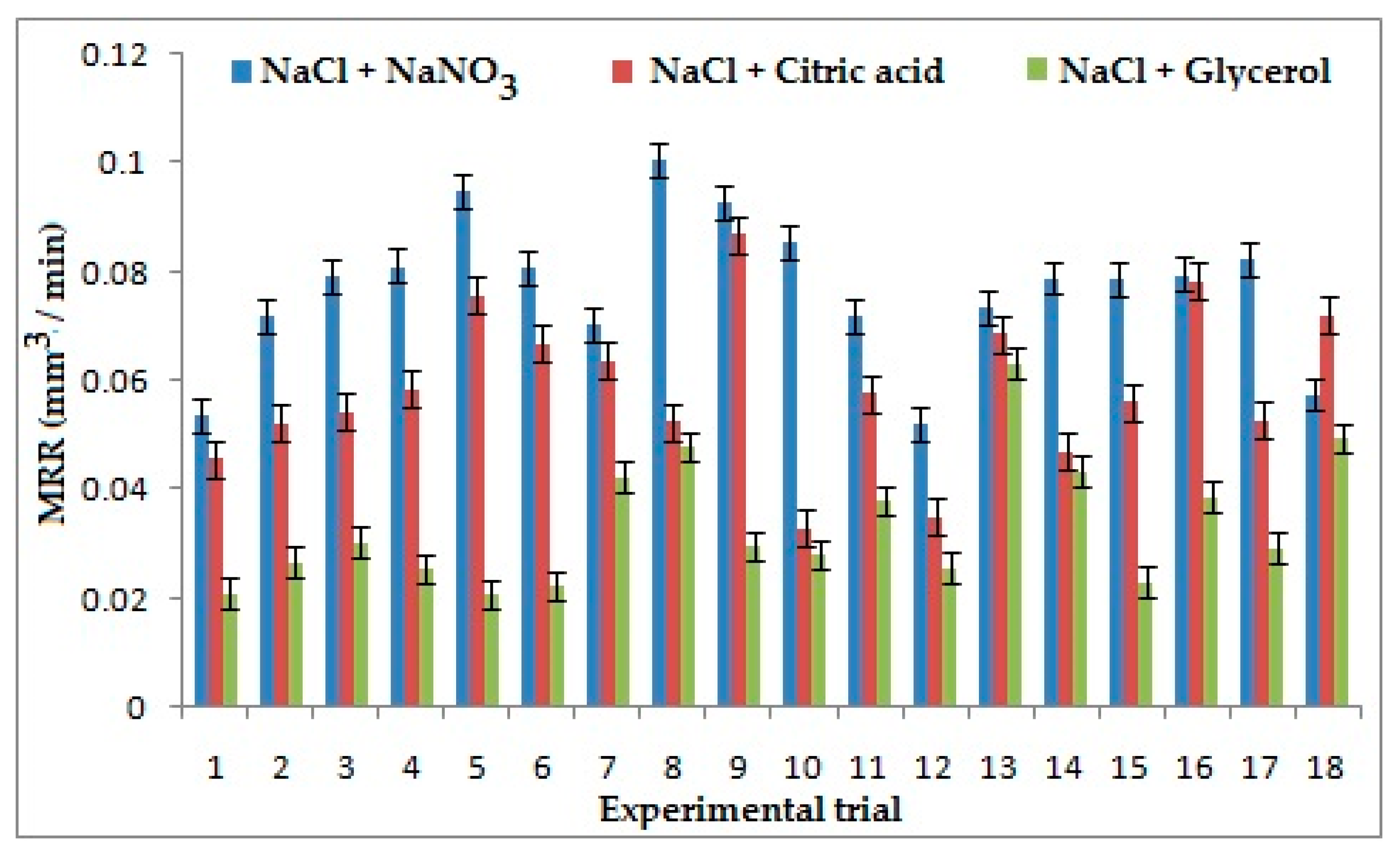 Metals 11 00247 g003