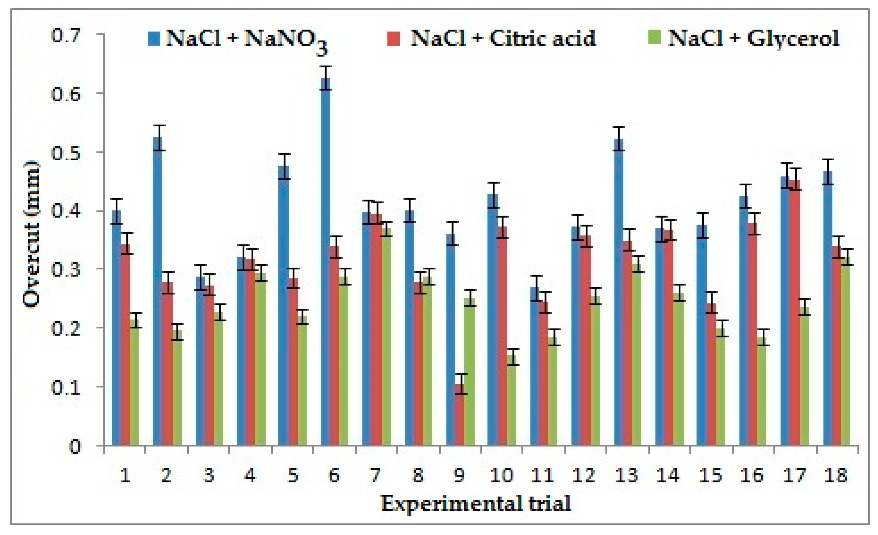 Metals 11 00247 g004