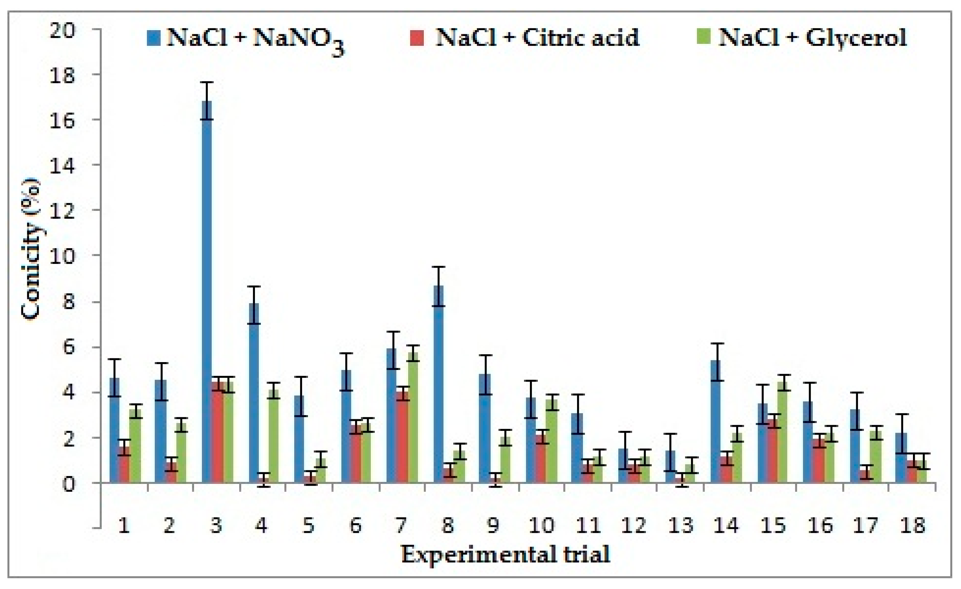 Metals 11 00247 g005