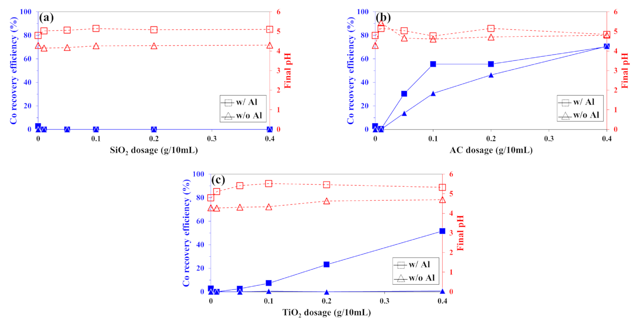 Metals 11 00248 g002