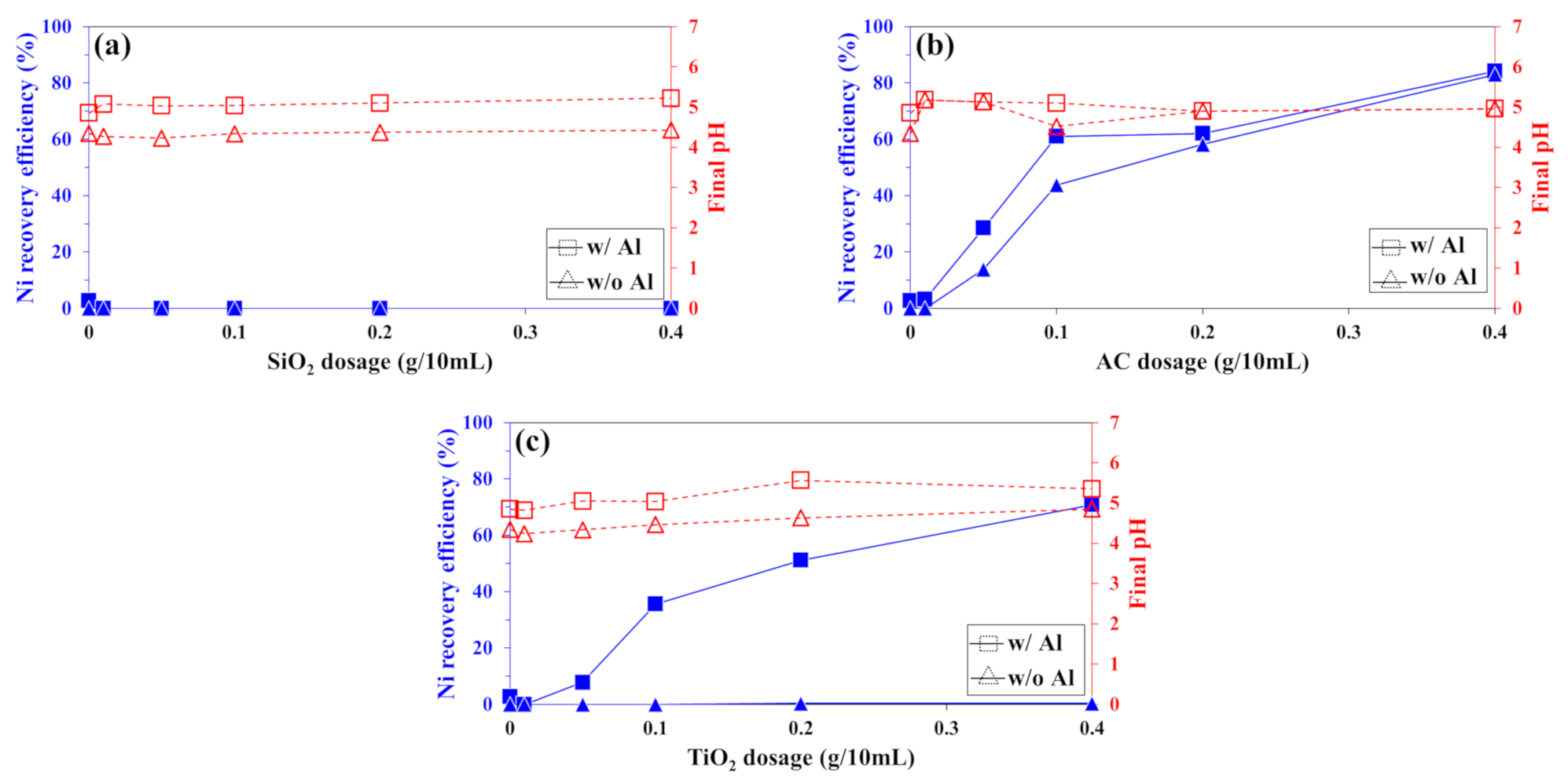 Metals 11 00248 g003