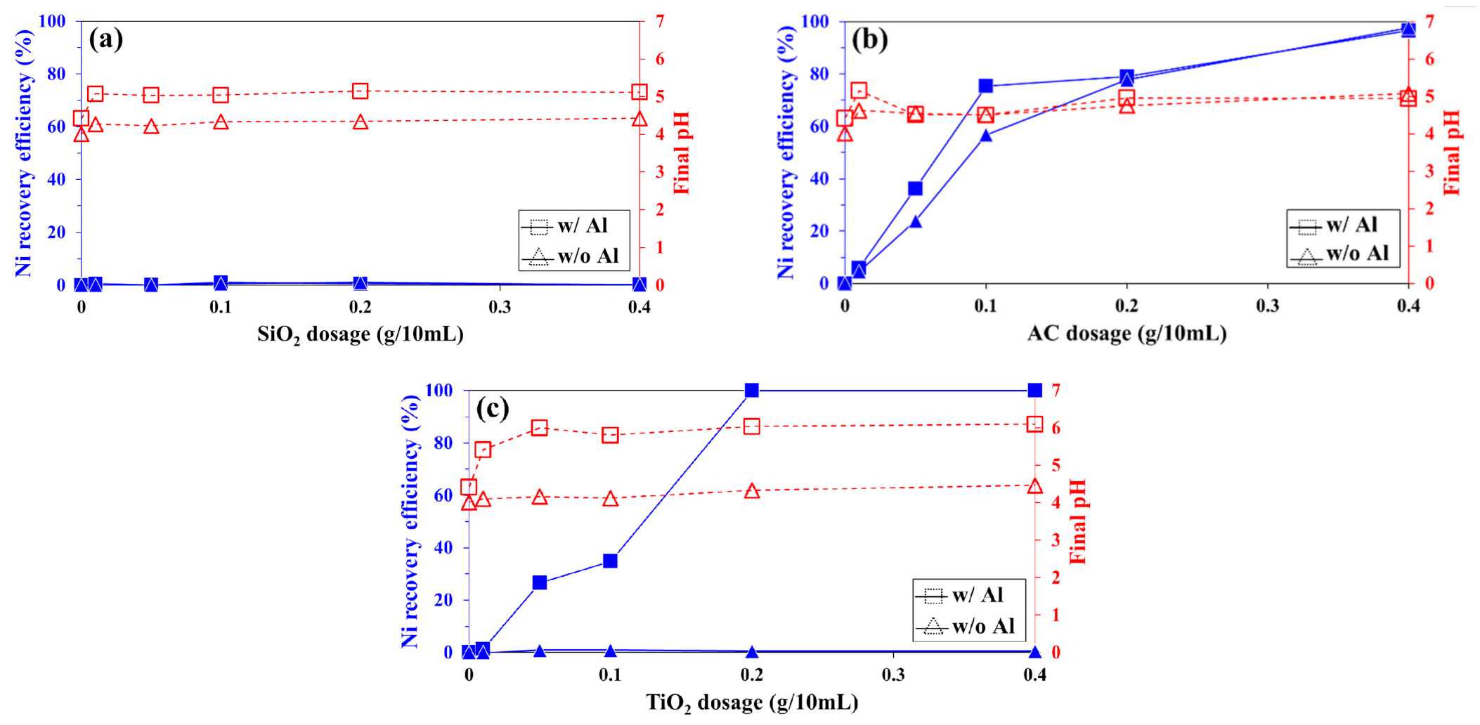 Metals 11 00248 g005