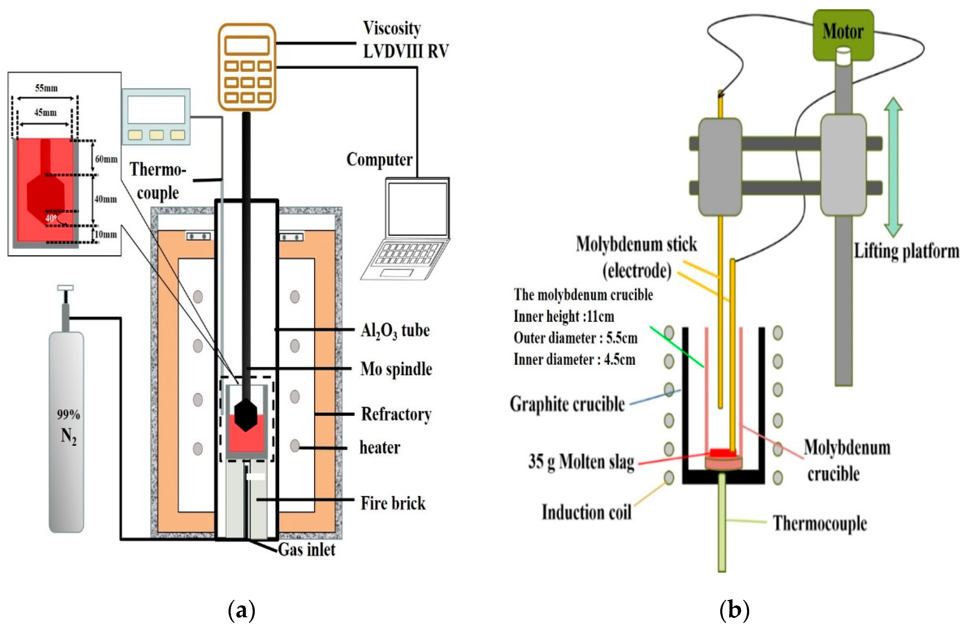 Metals 11 00249 g002