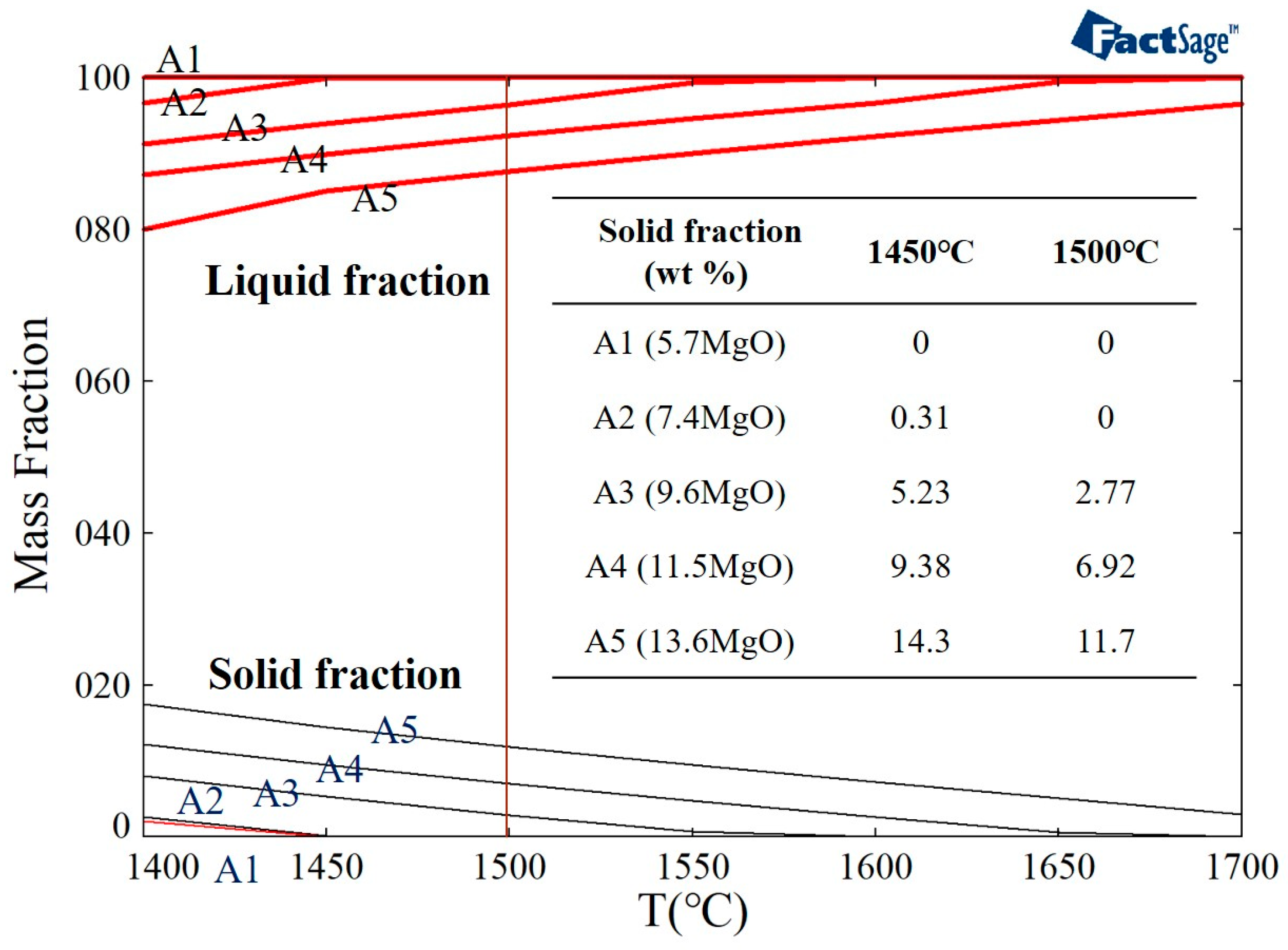 Metals 11 00249 g003