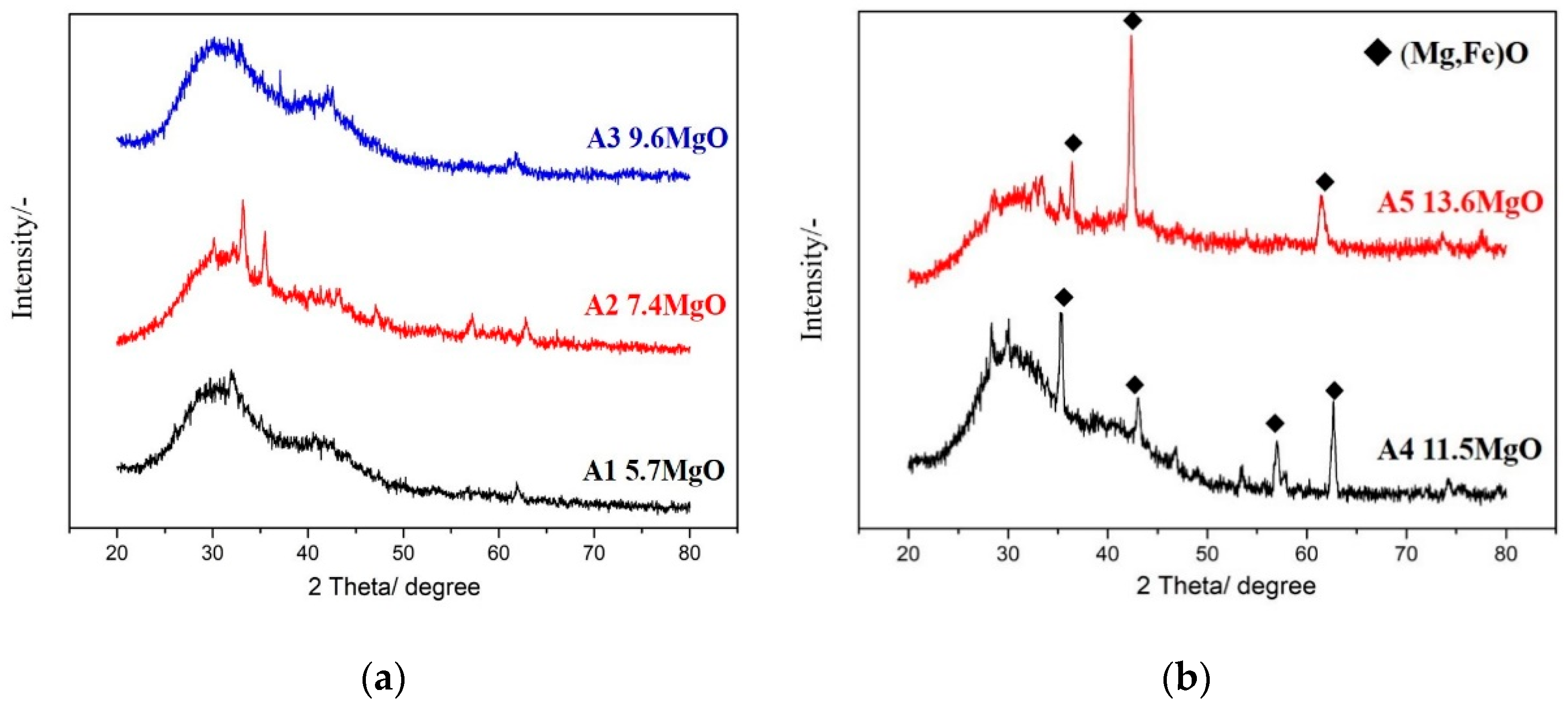 Metals 11 00249 g004