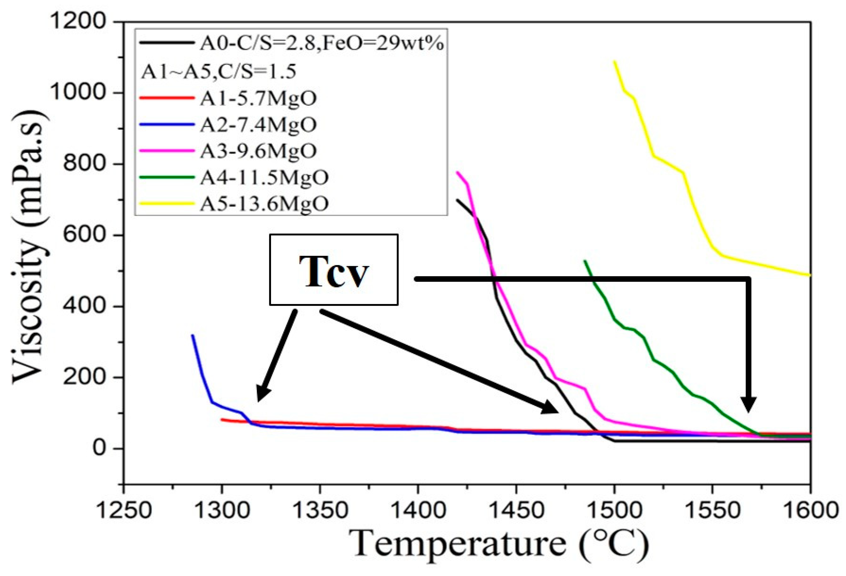 Metals 11 00249 g005