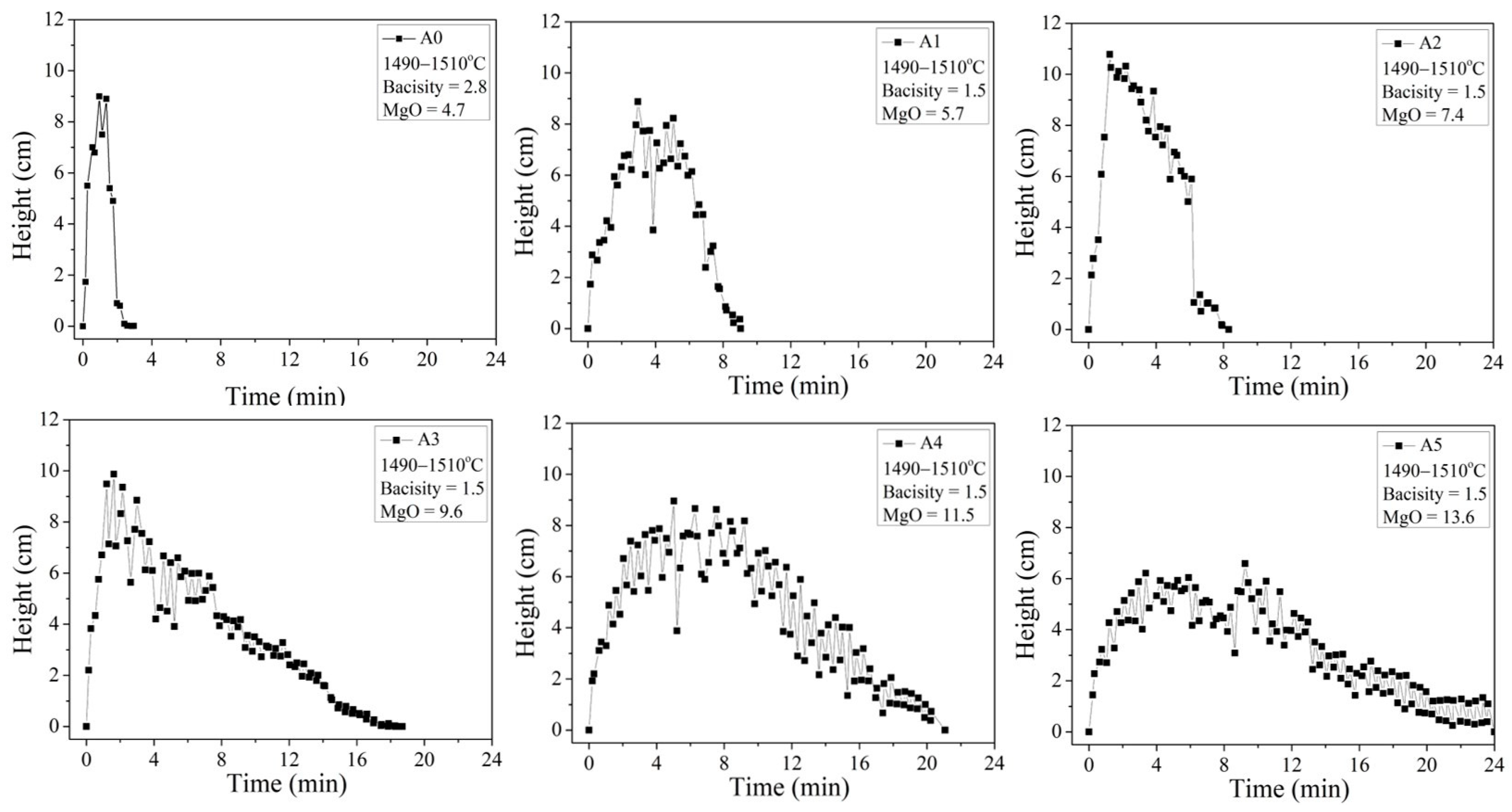 Metals 11 00249 g006