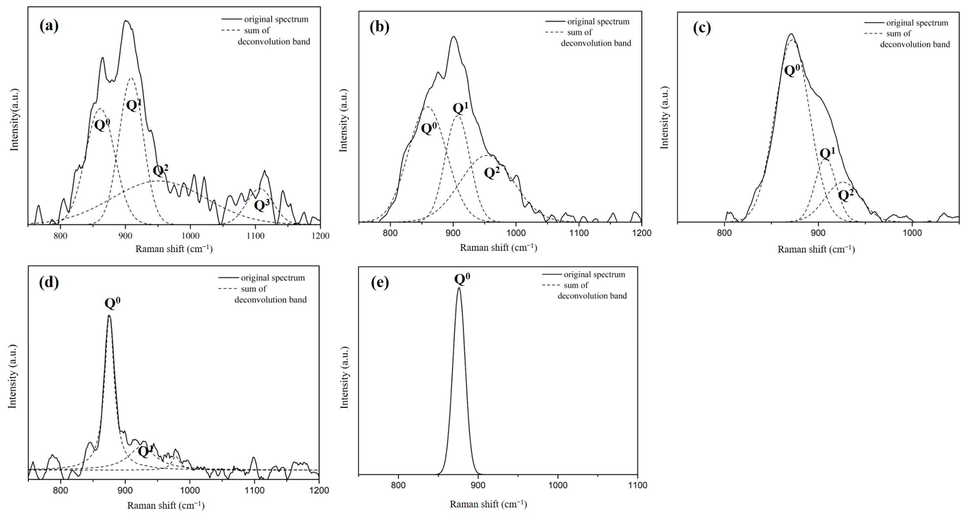 Metals 11 00249 g007
