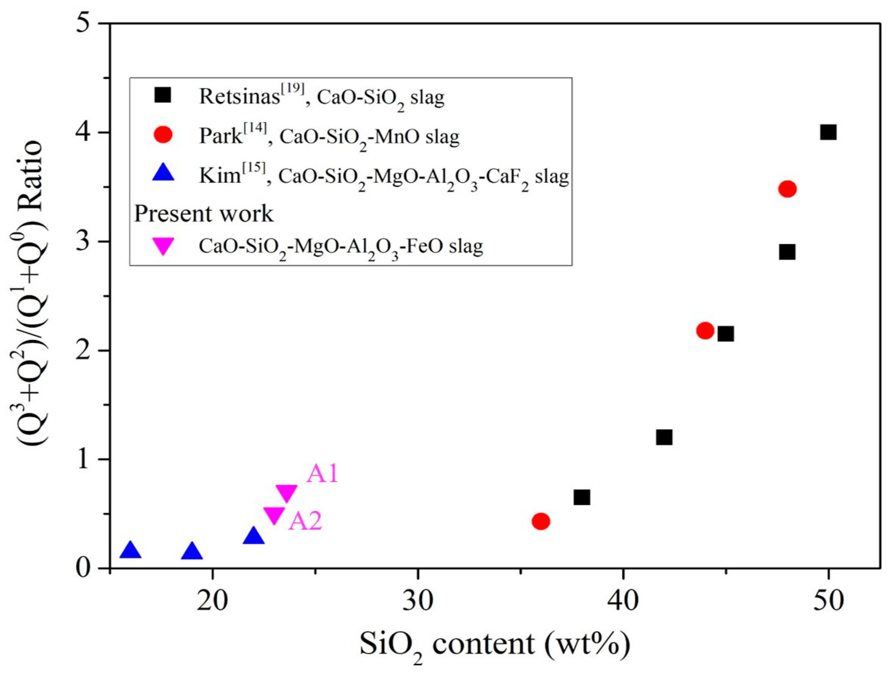 Metals 11 00249 g008