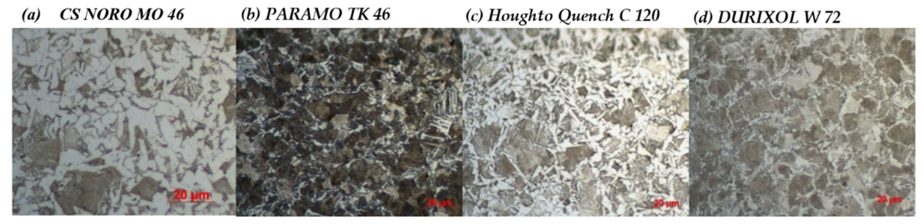 Metals 11 00250 g002