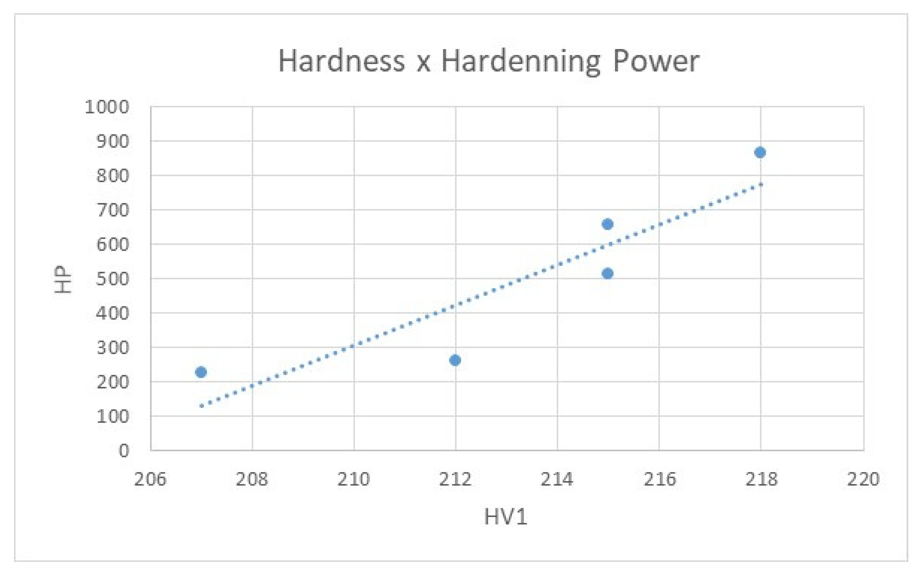 Metals 11 00250 g005