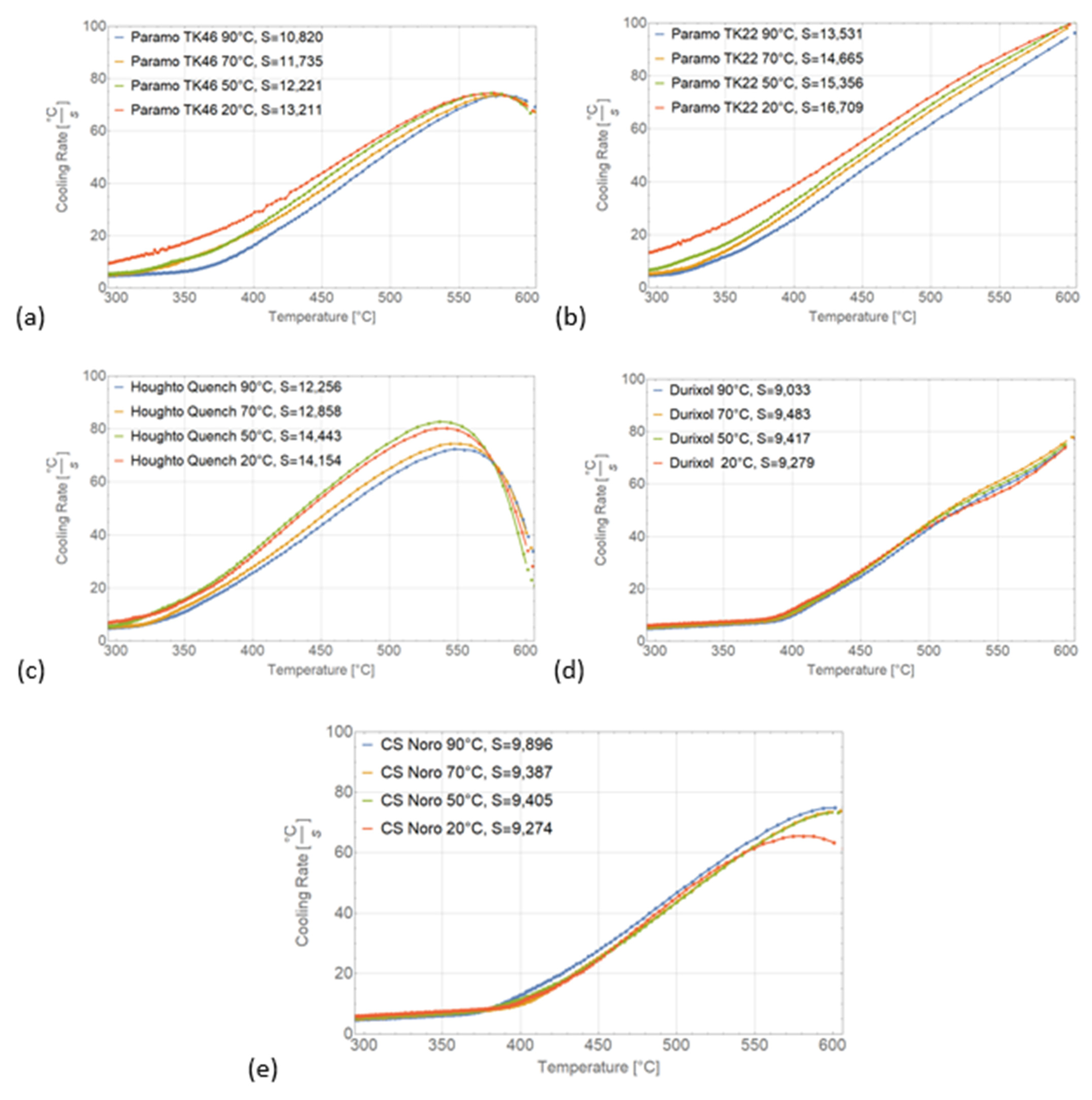 Metals 11 00250 g006