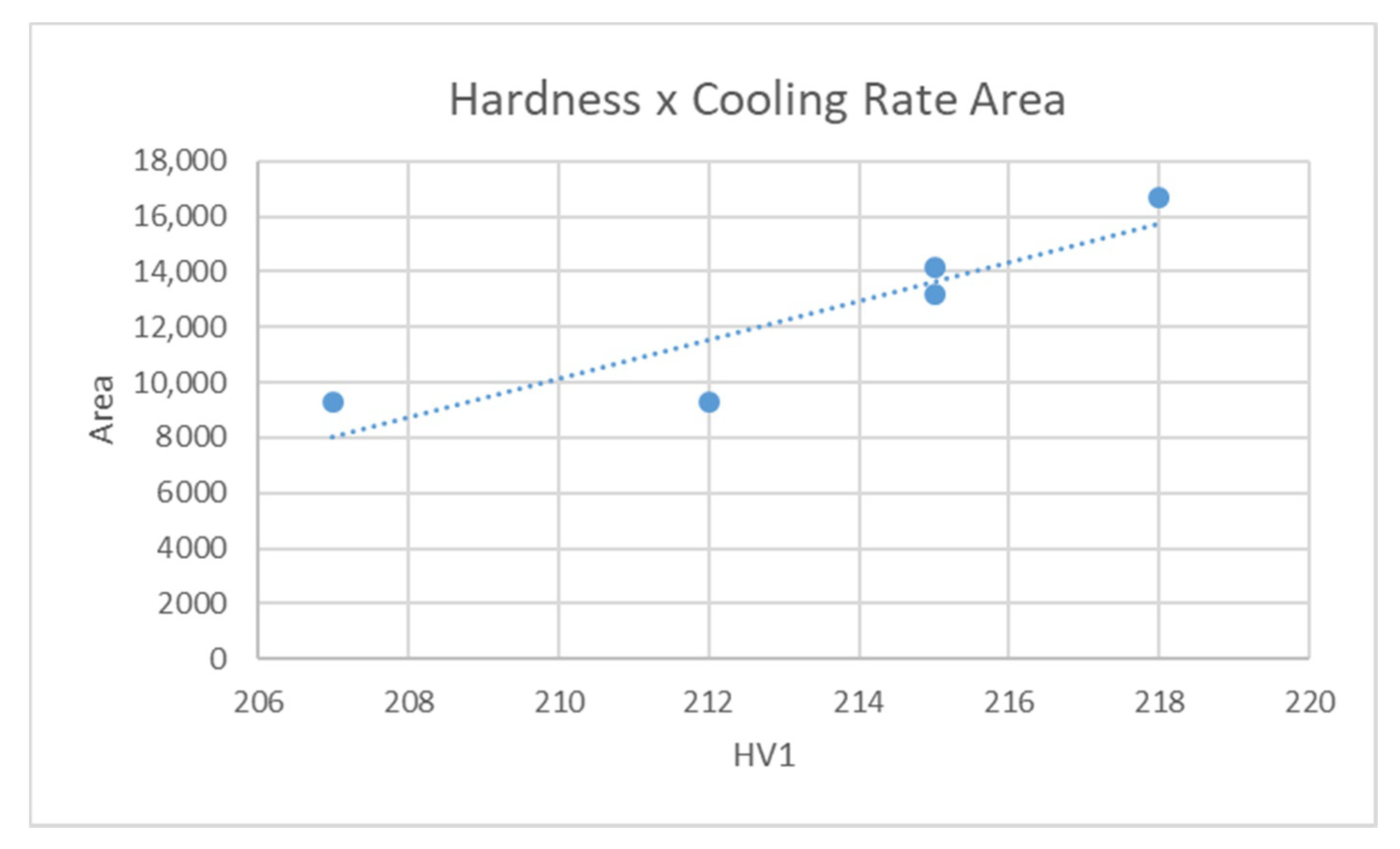 Metals 11 00250 g007
