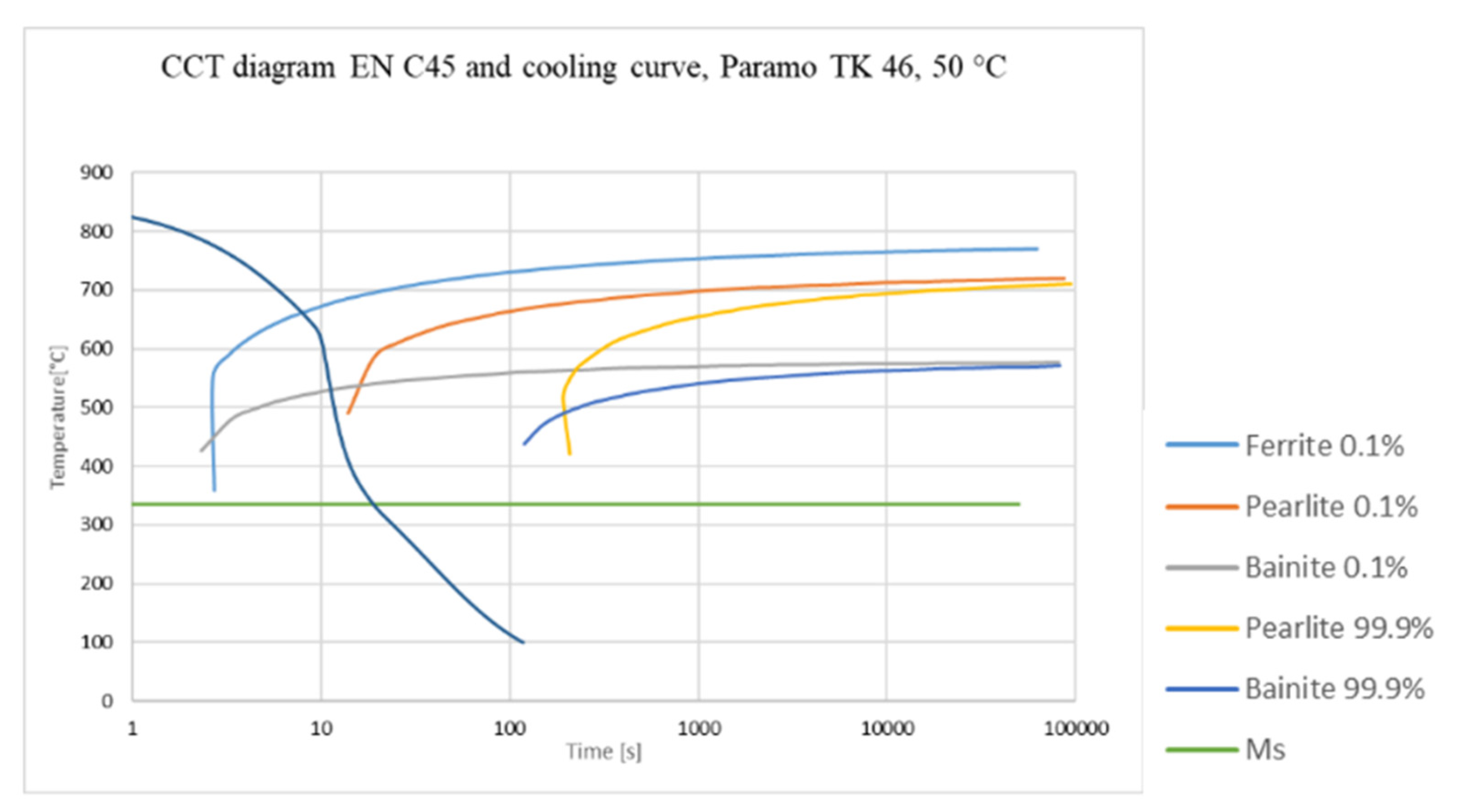 Metals 11 00250 g008