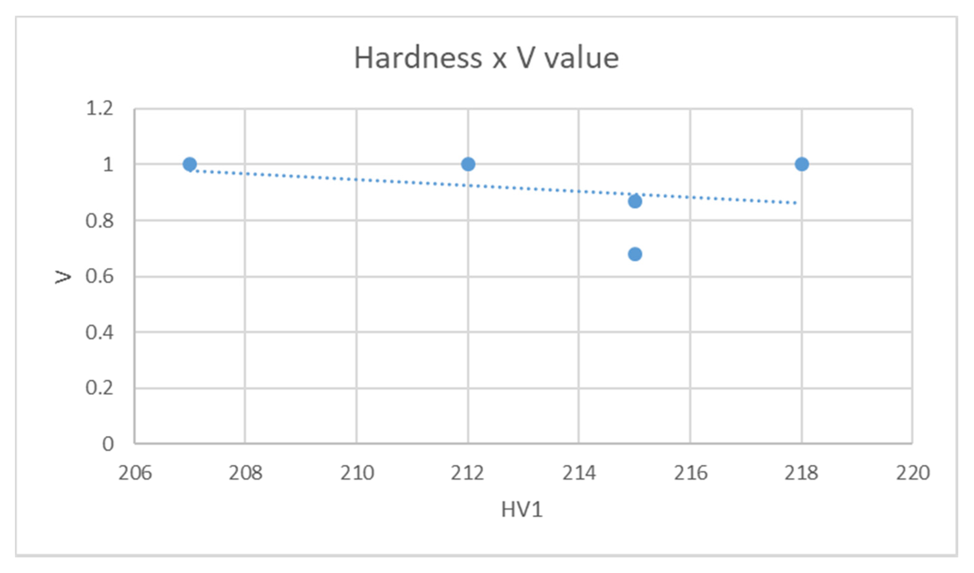 Metals 11 00250 g009