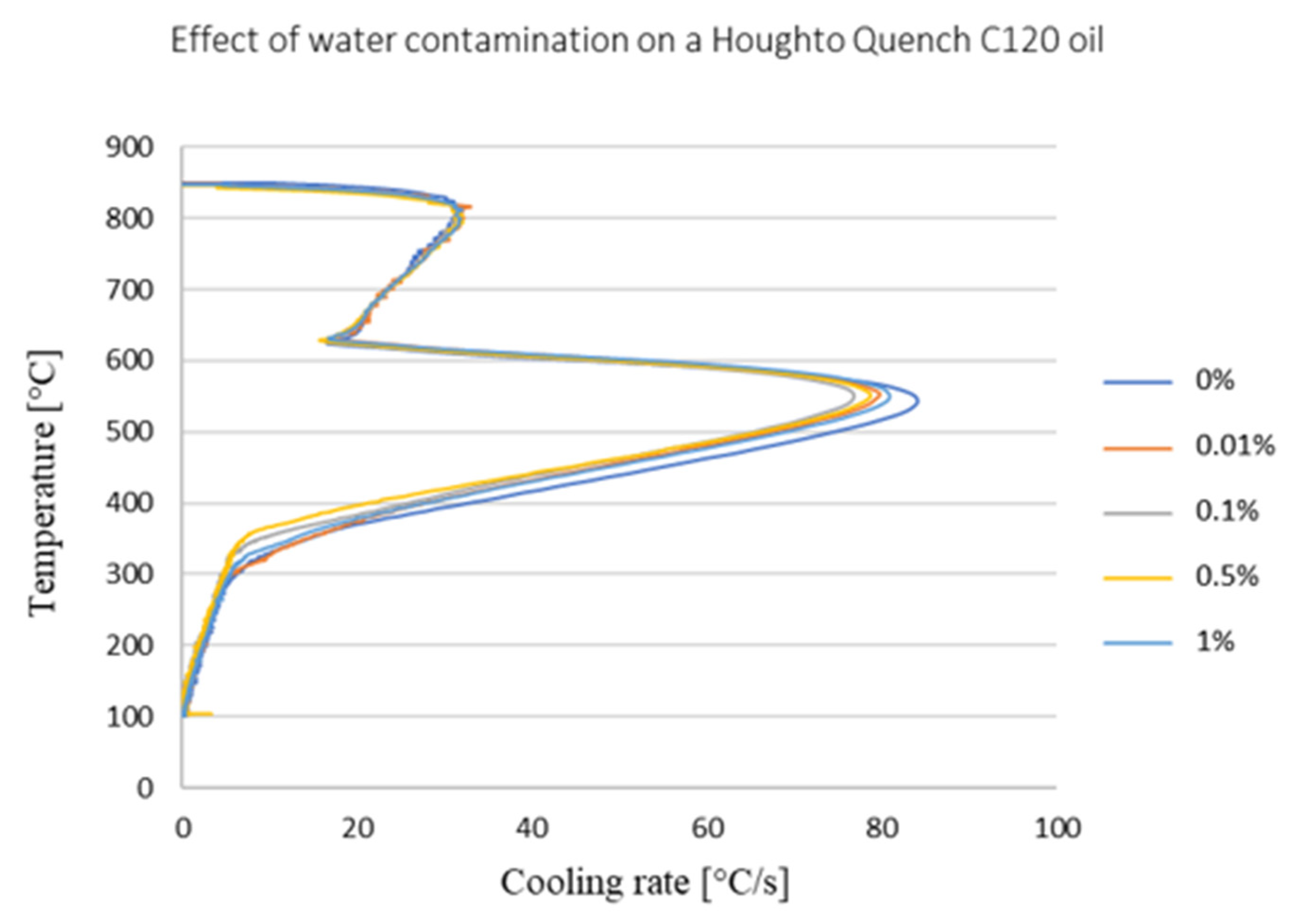 Metals 11 00250 g010
