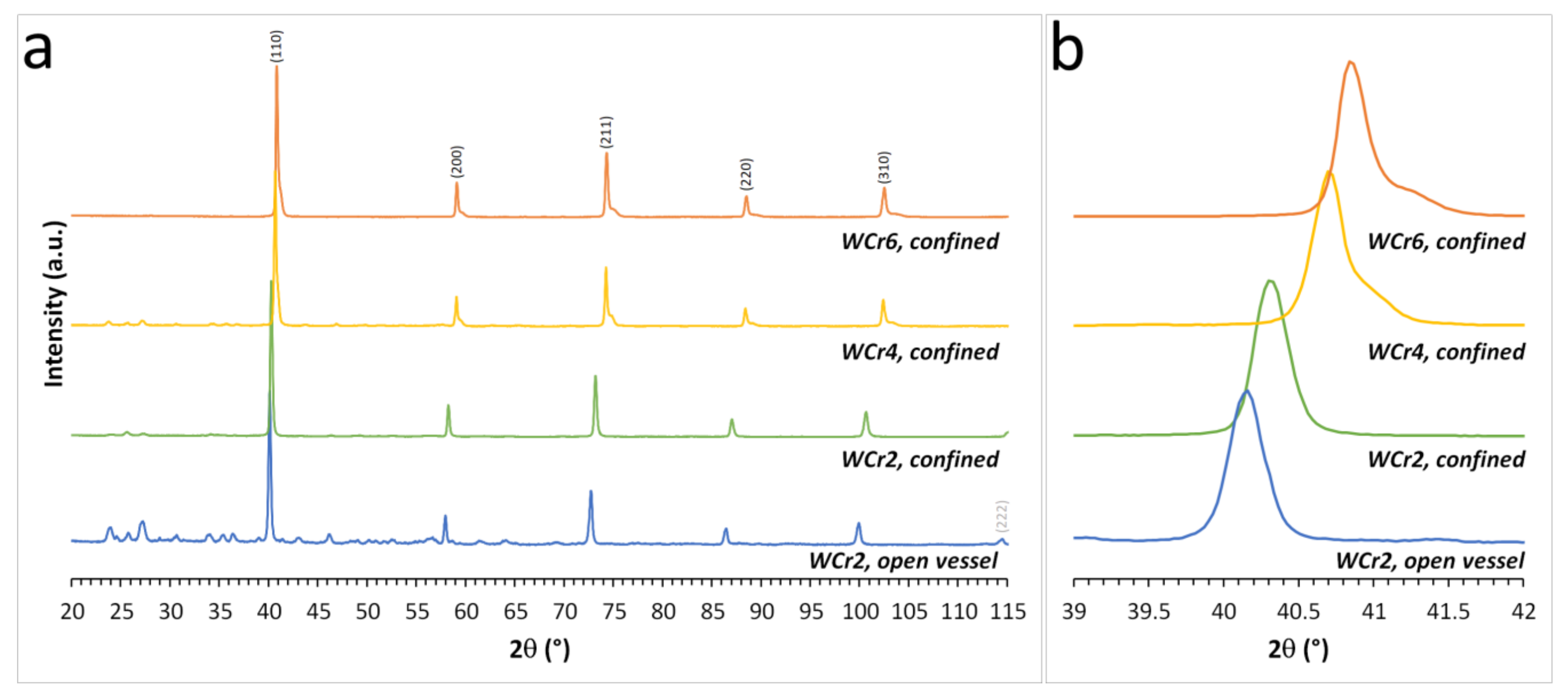 Metals 11 00252 g003