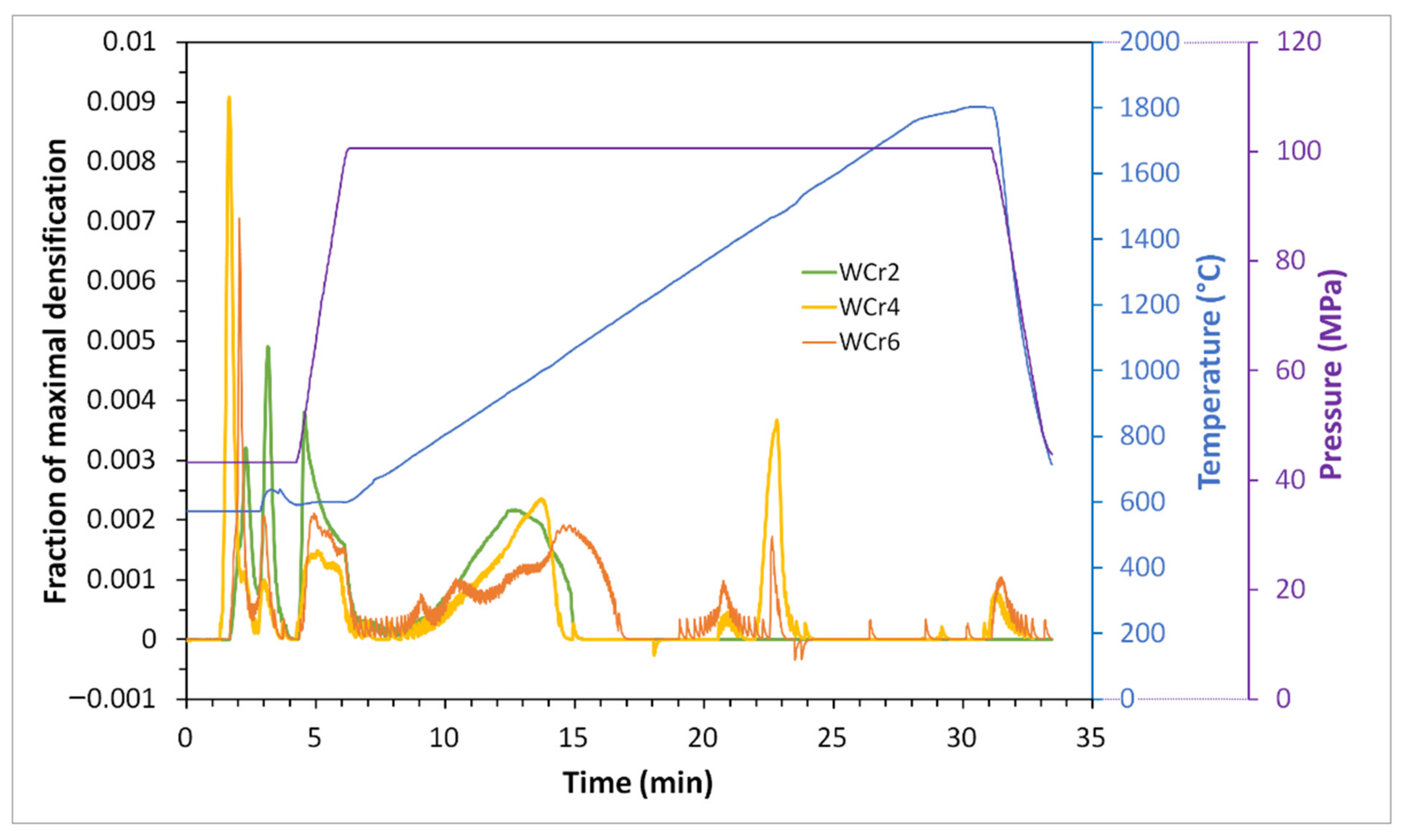 Metals 11 00252 g004