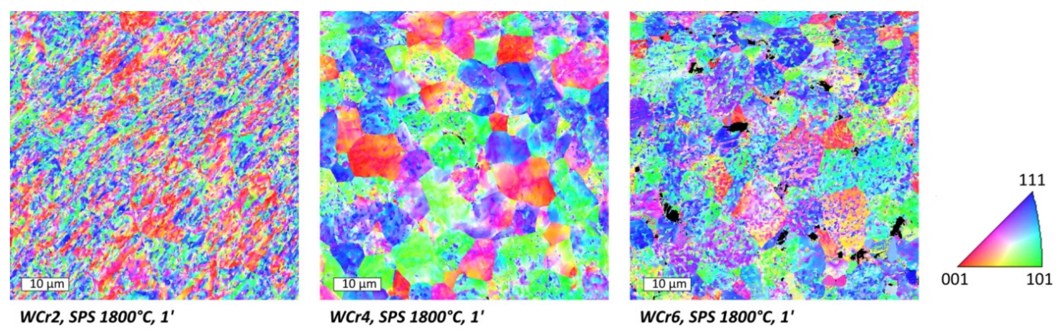 Metals 11 00252 g007