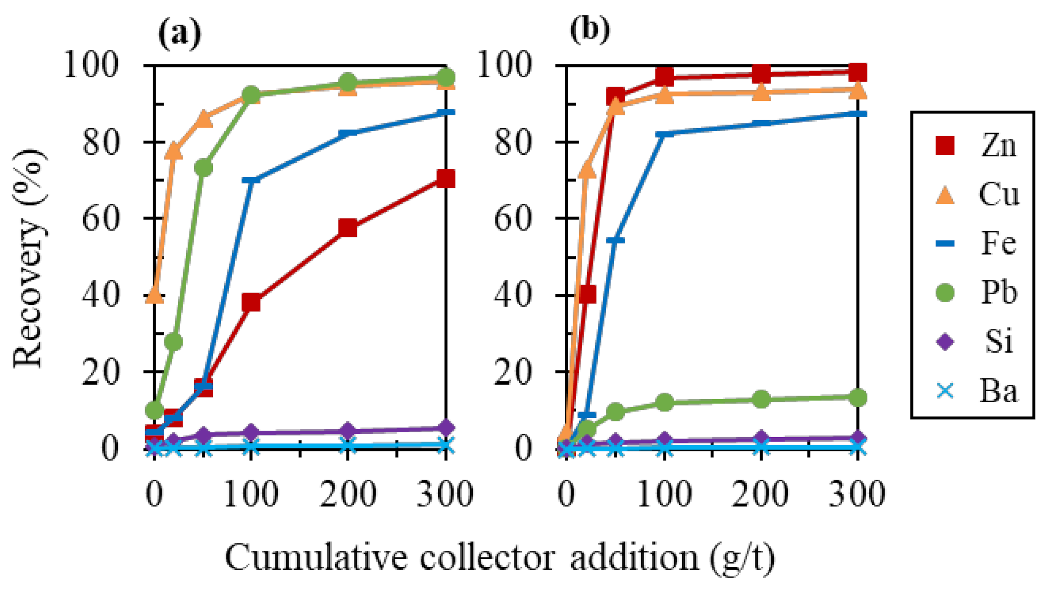 Metals 11 00253 g004