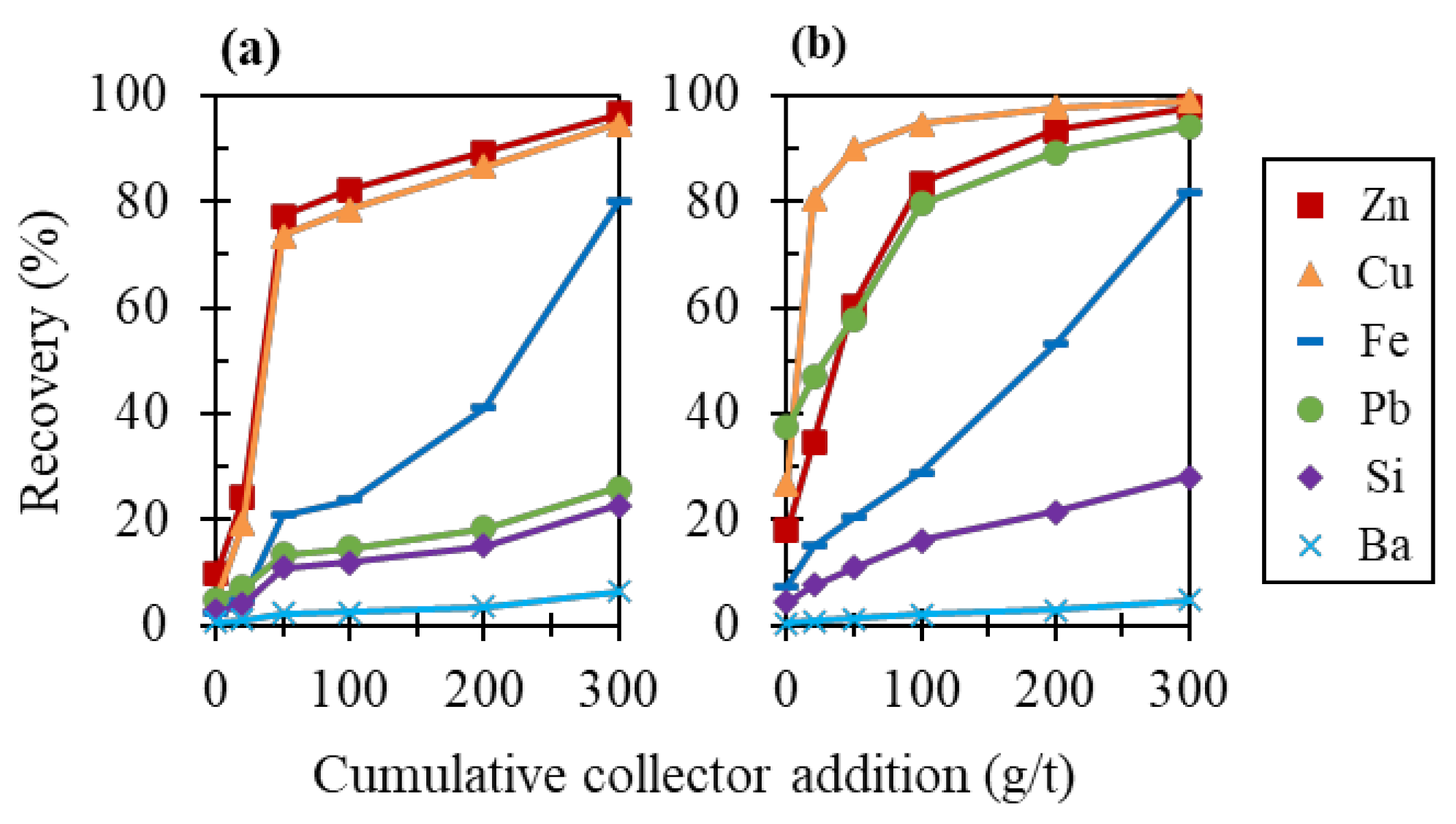 Metals 11 00253 g005