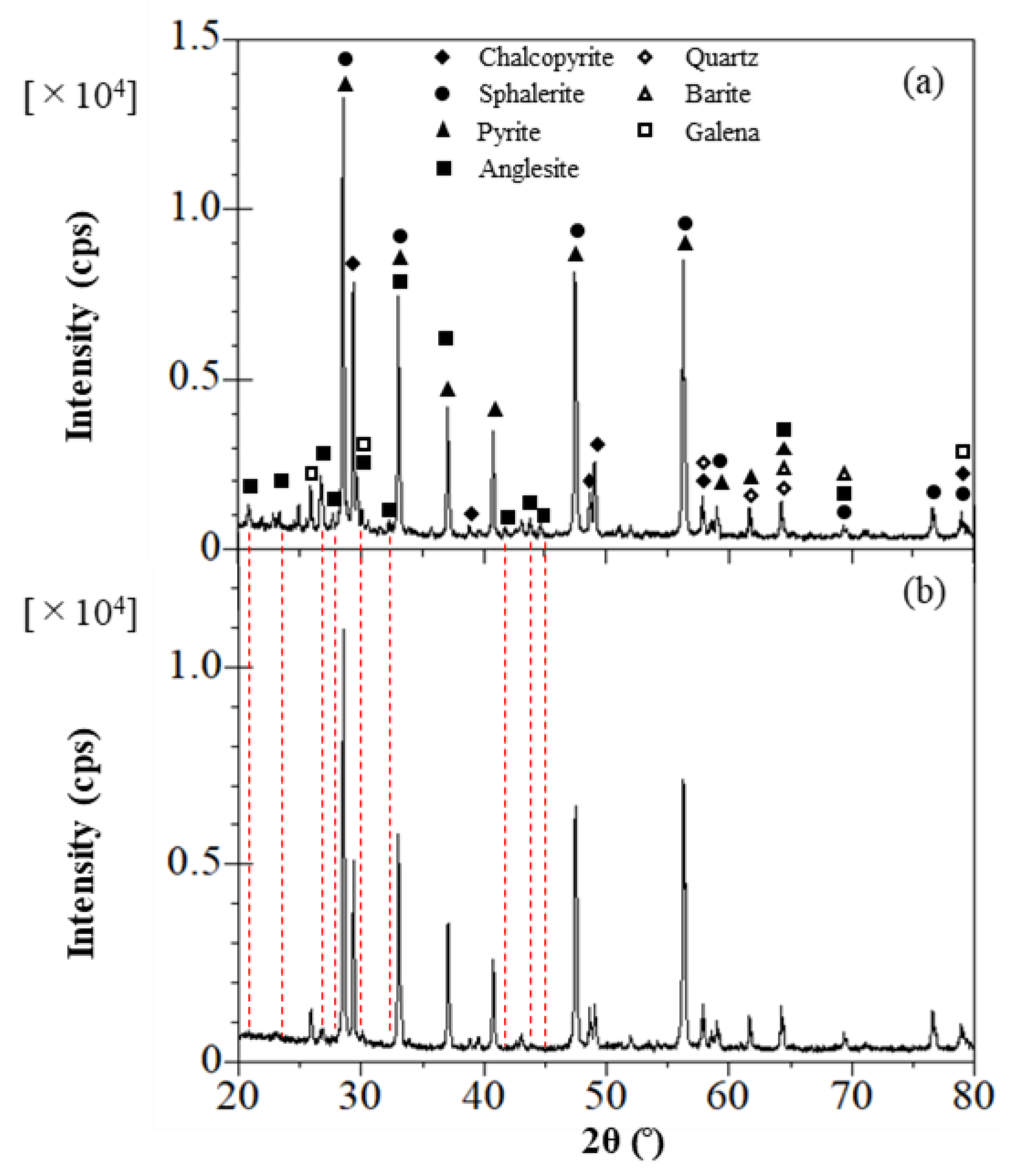 Metals 11 00253 g006