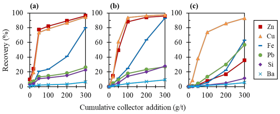 Metals 11 00253 g007