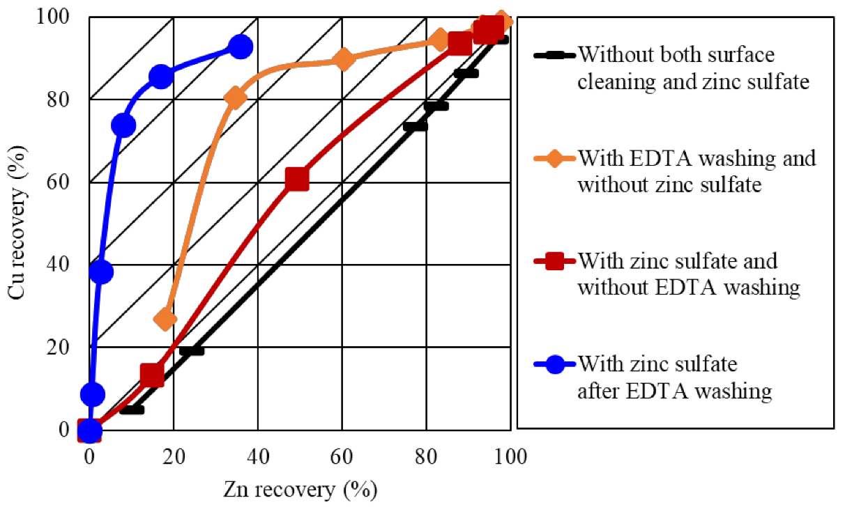 Metals 11 00253 g008
