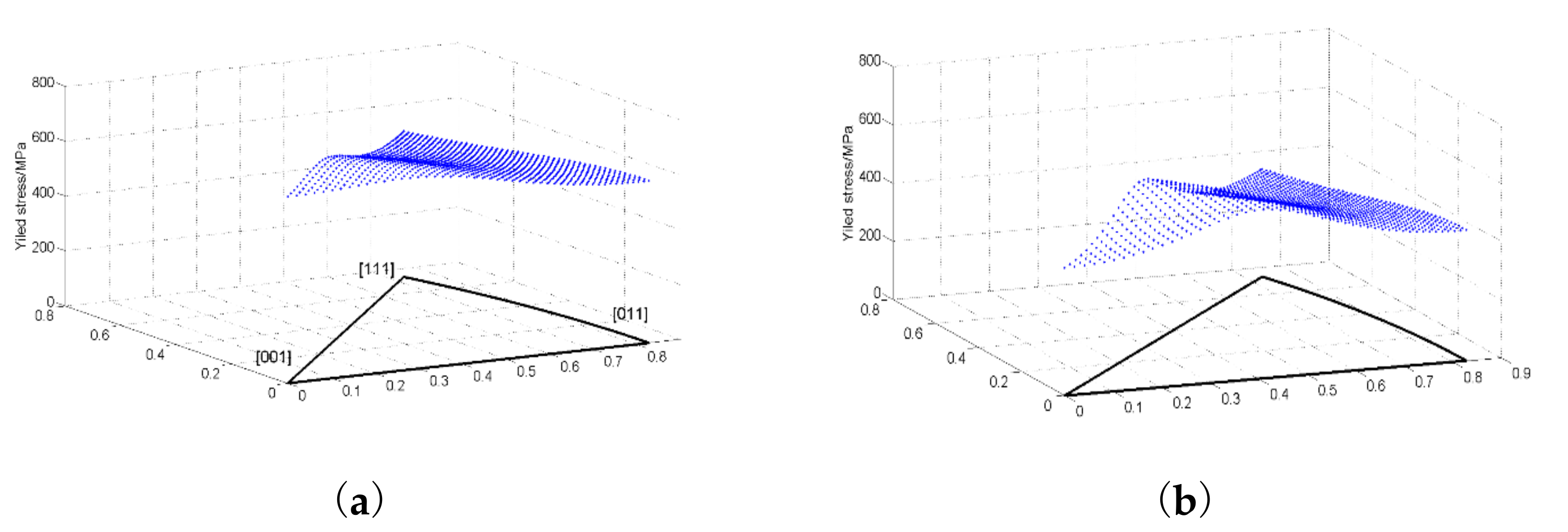 Metals 11 00254 g001