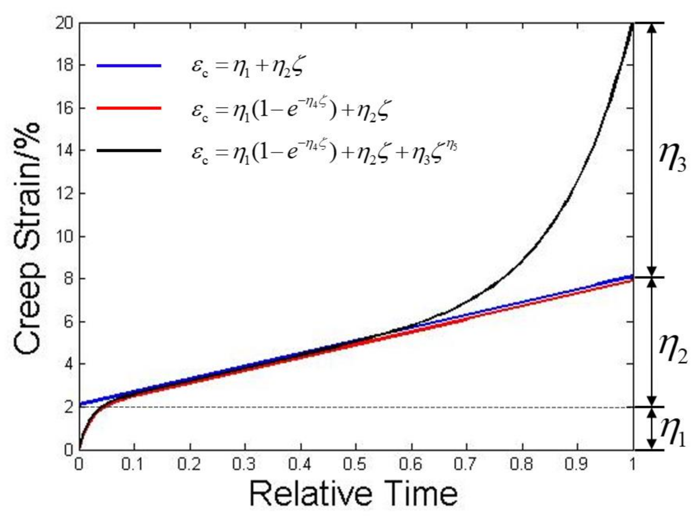 Metals 11 00254 g002