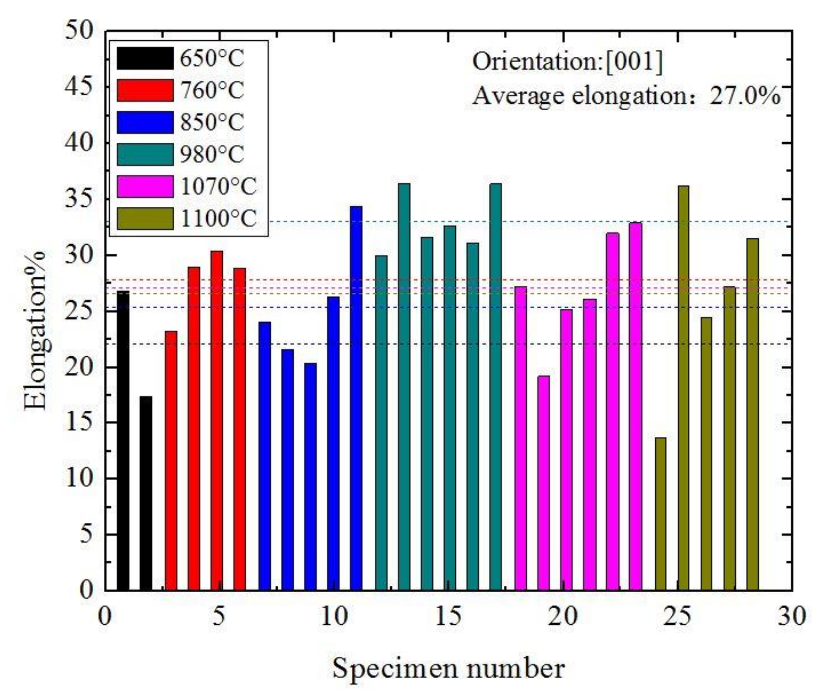 Metals 11 00254 g005