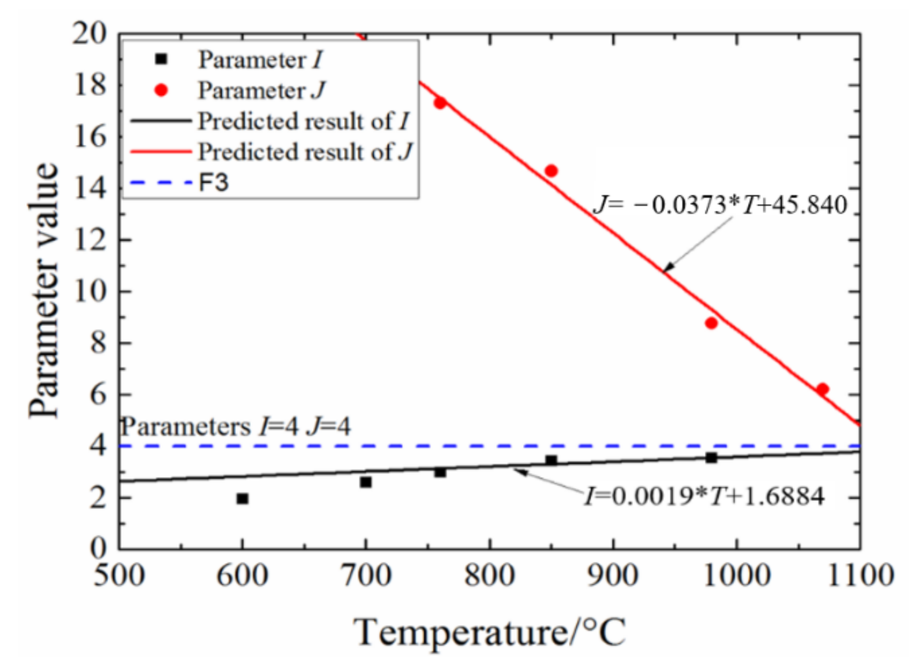 Metals 11 00254 g006