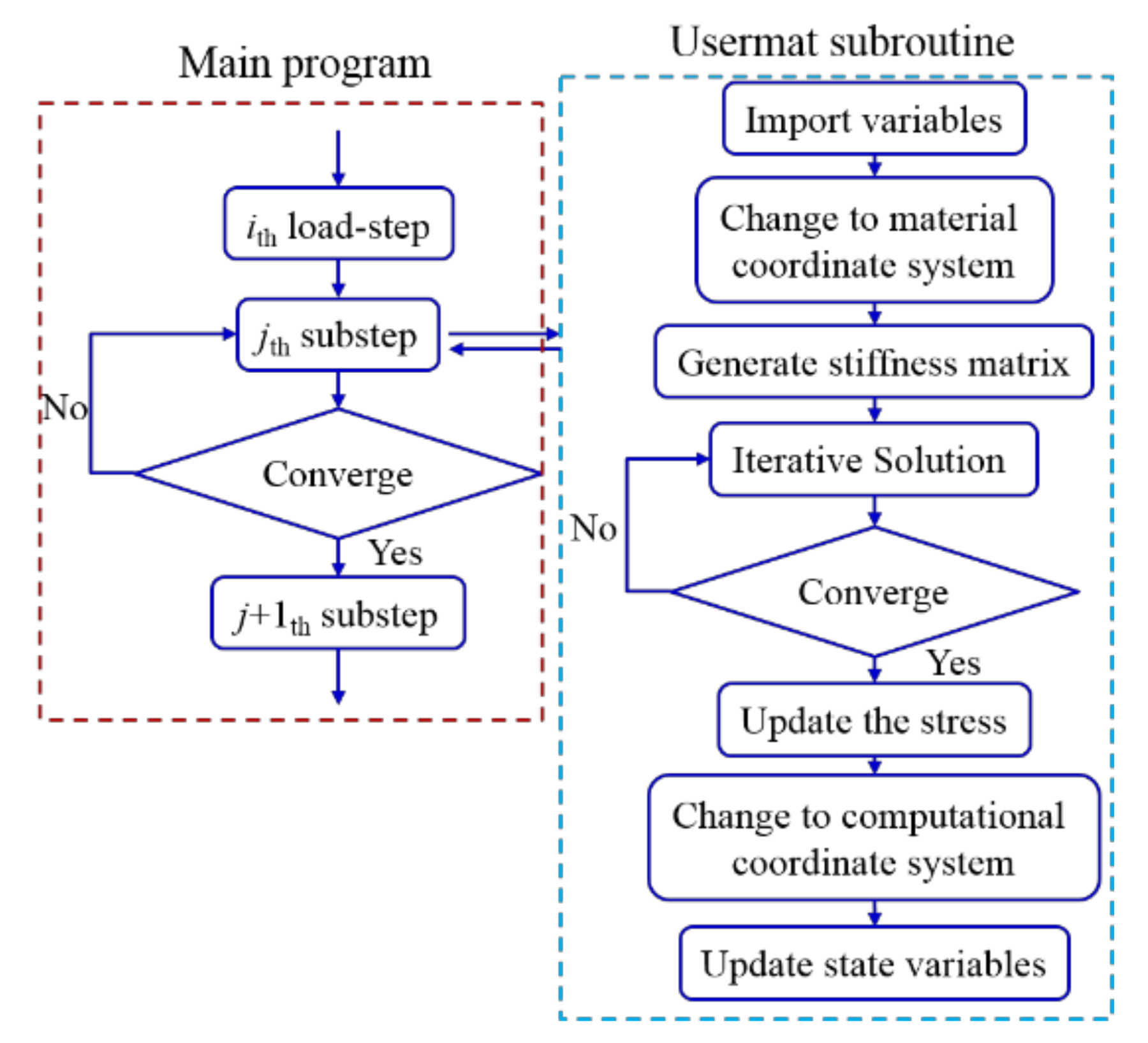 Metals 11 00254 g008