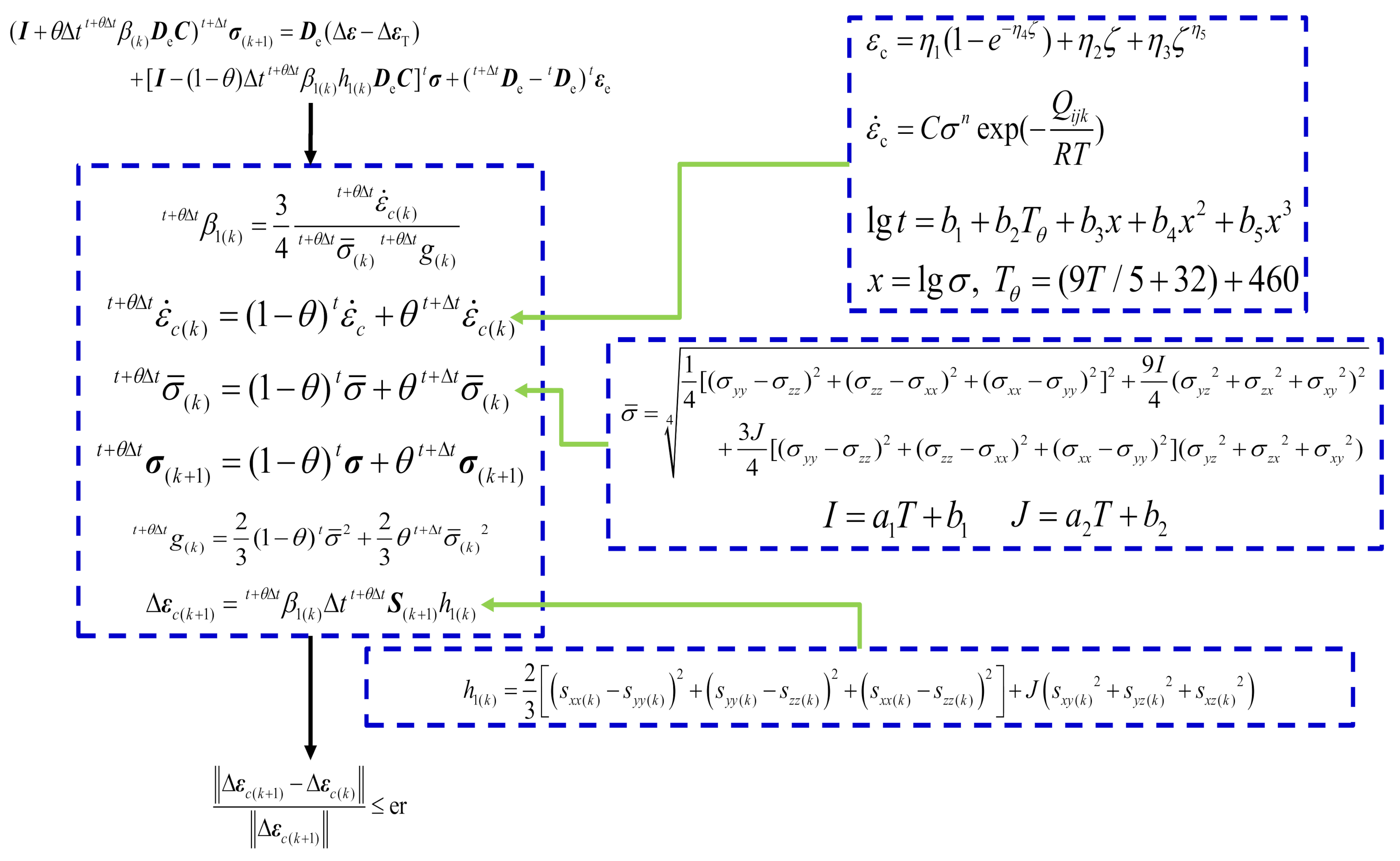 Metals 11 00254 g009