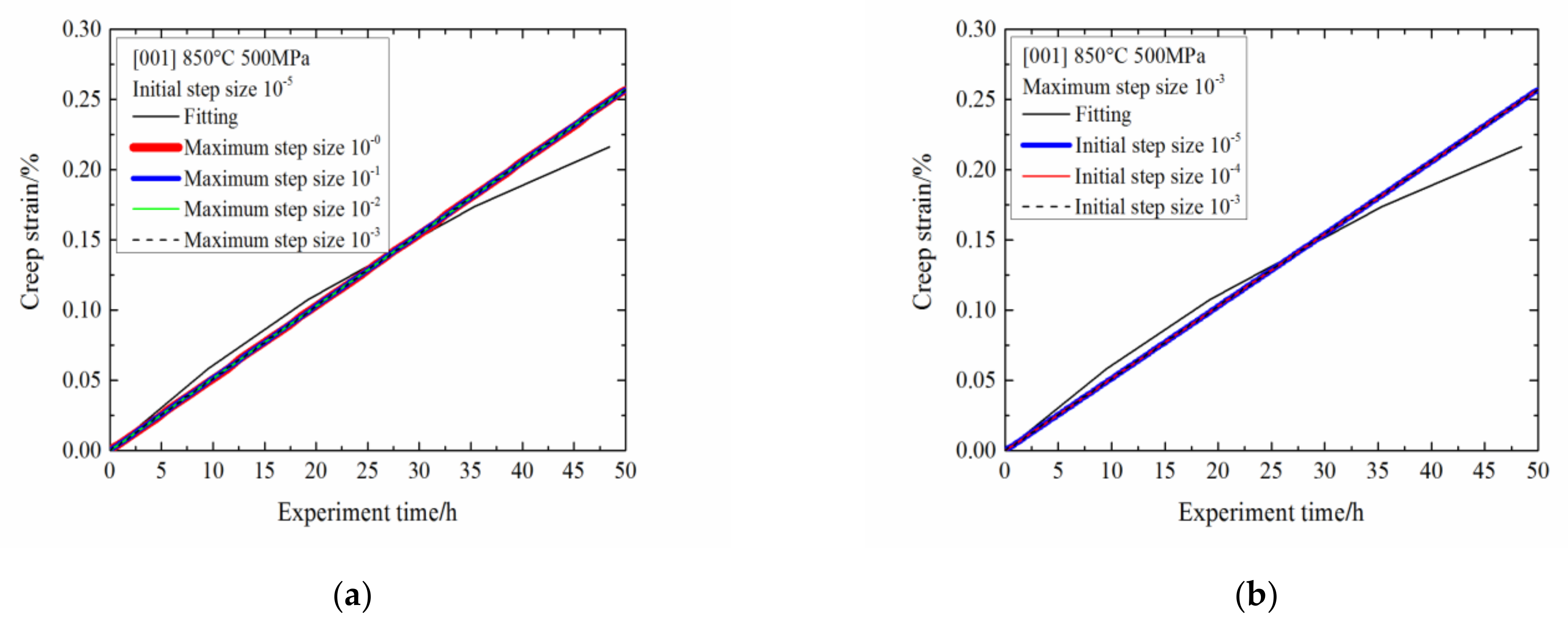 Metals 11 00254 g011