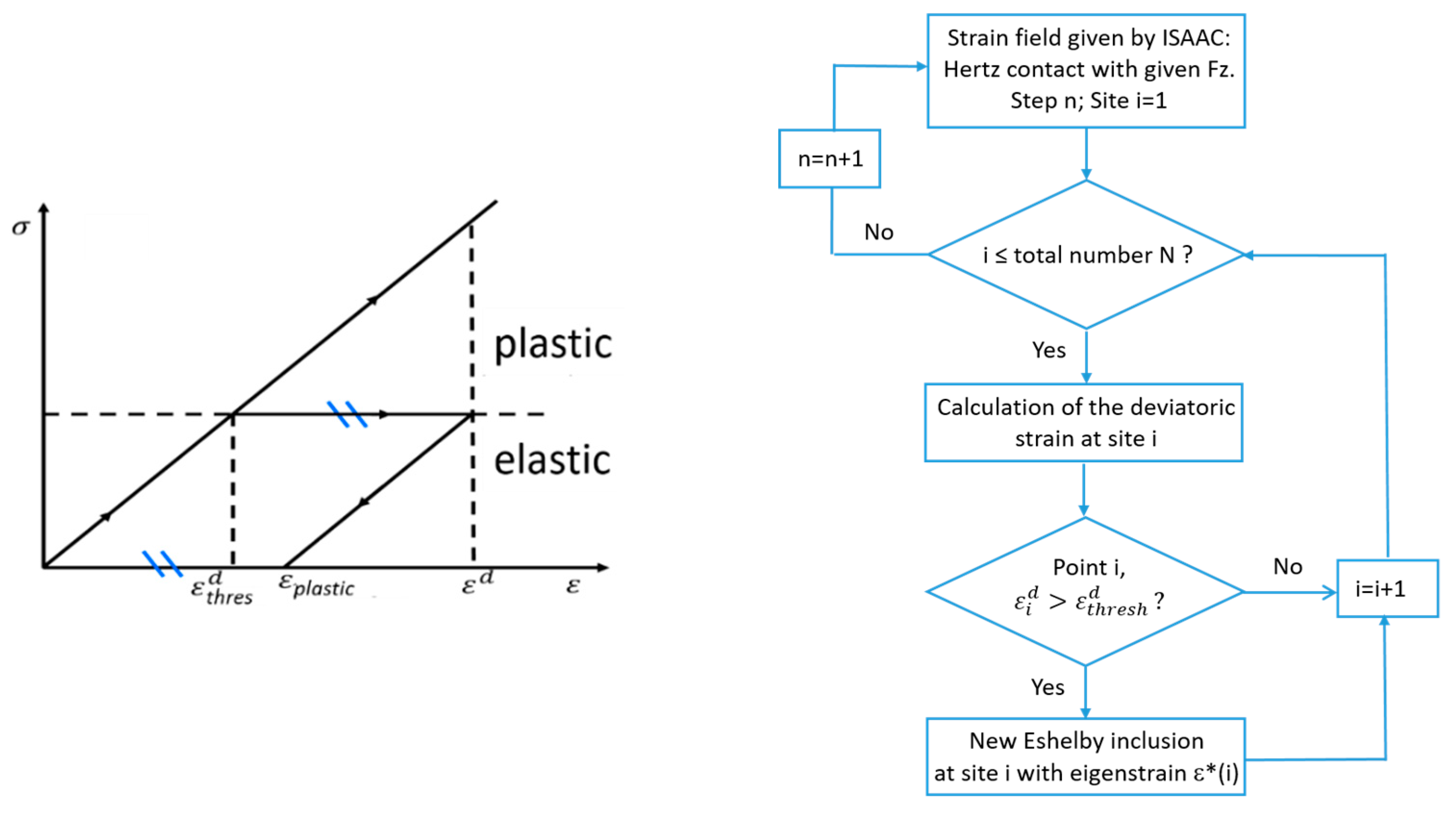 Metals 11 00257 g001