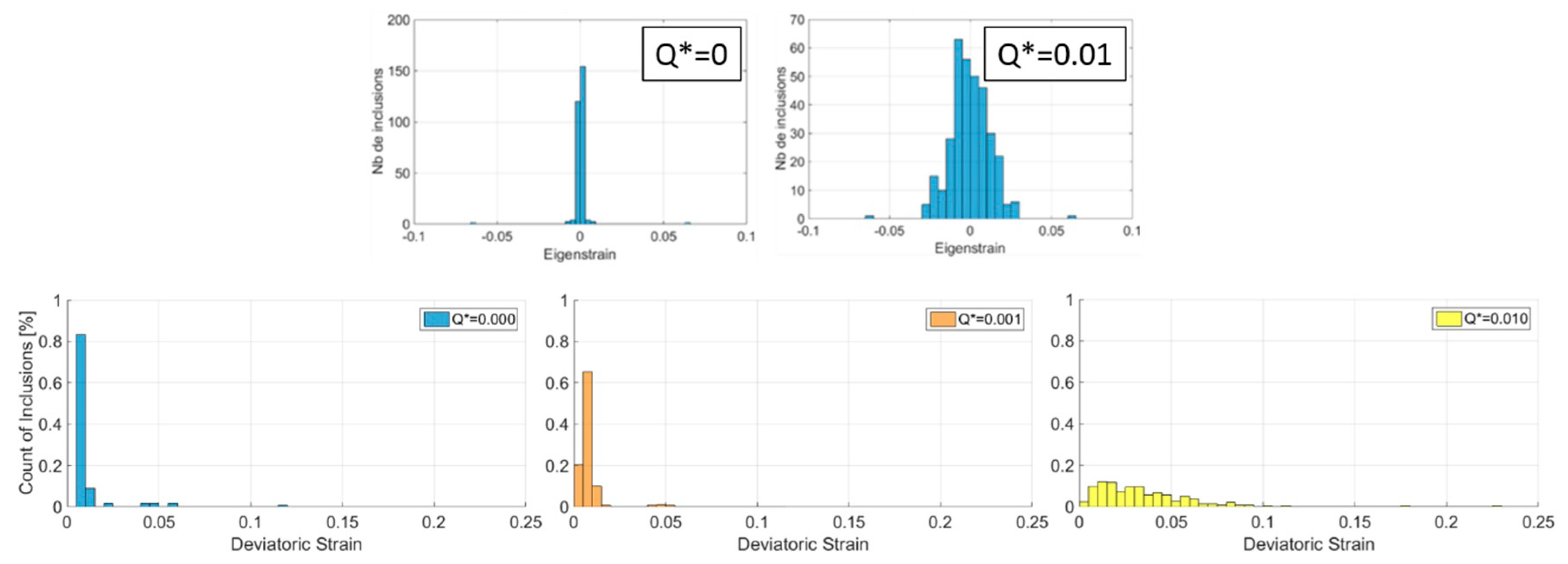 Metals 11 00257 g006