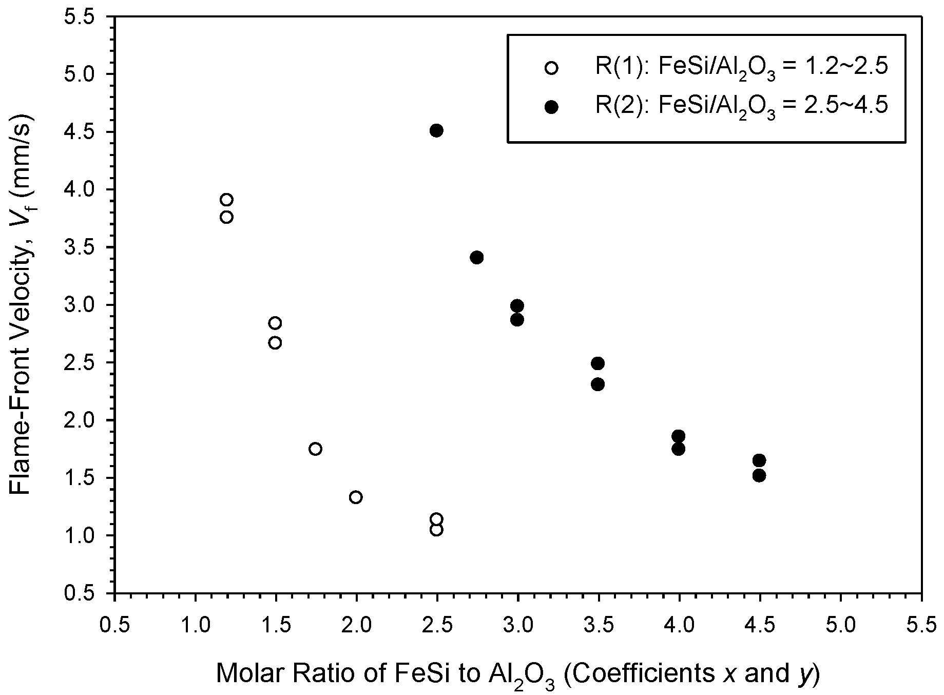 Metals 11 00258 g003