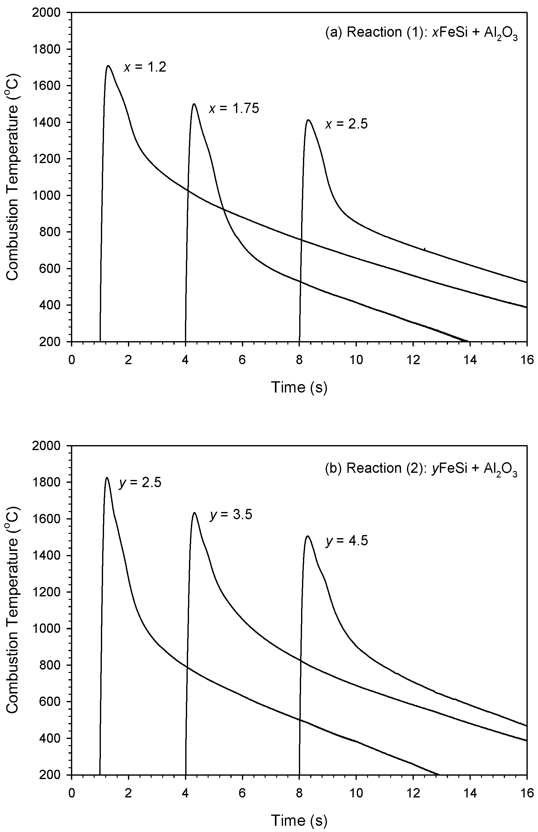 Metals 11 00258 g004