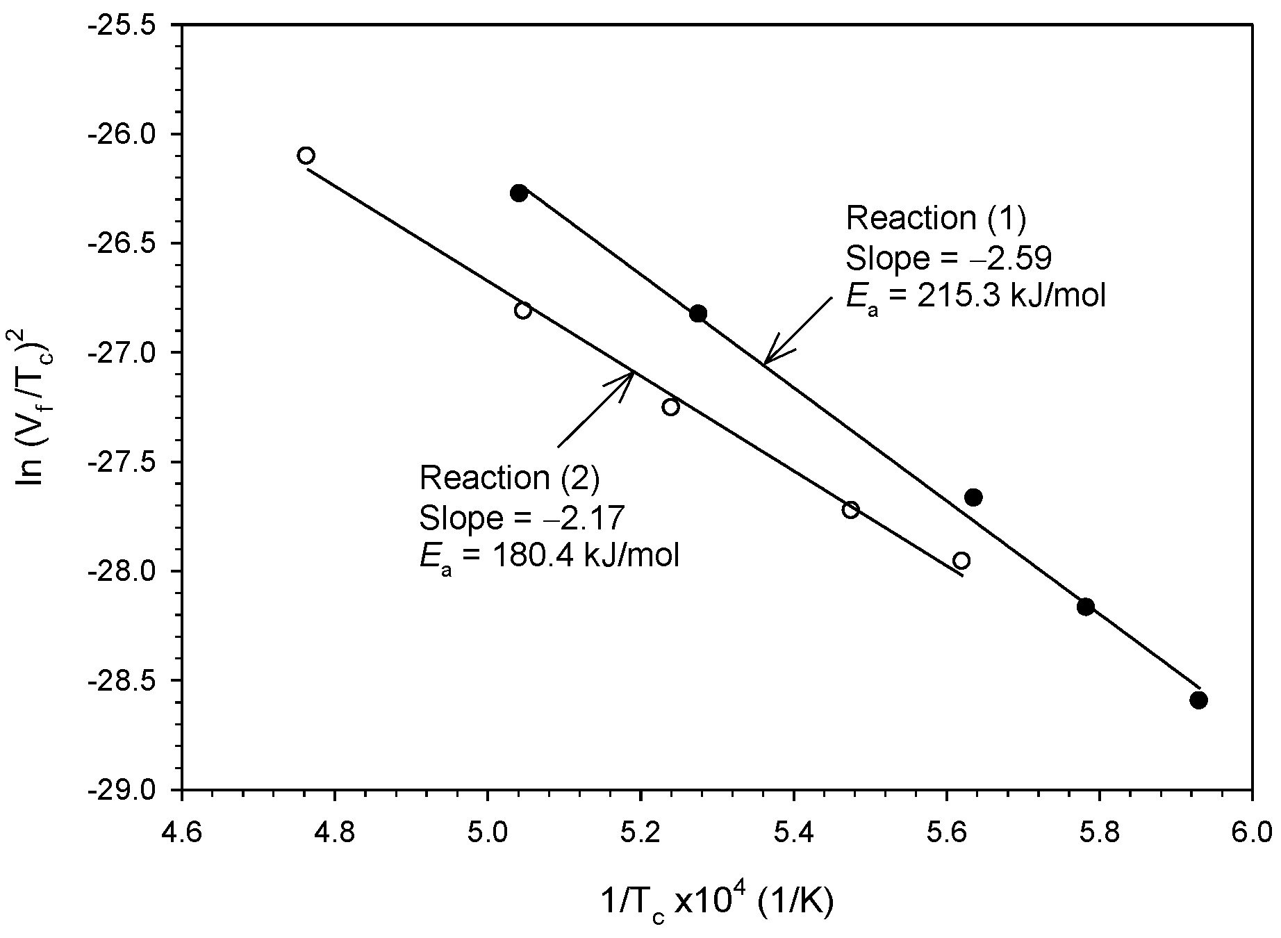 Metals 11 00258 g005