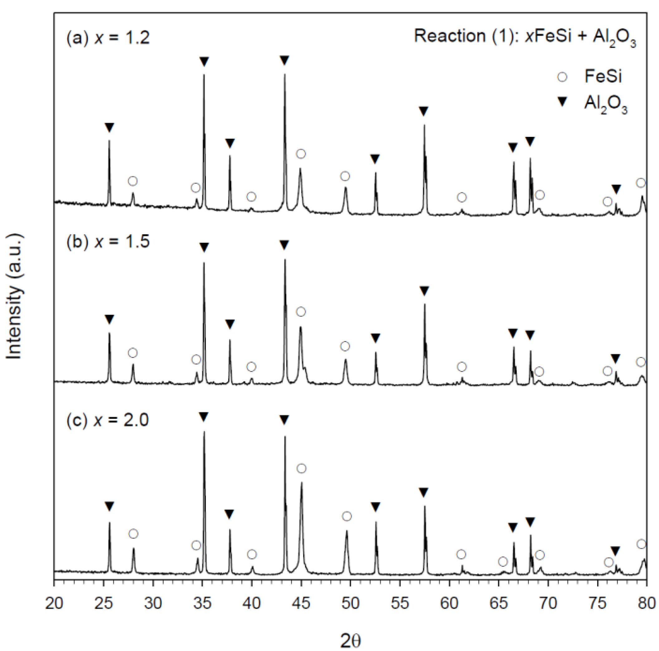 Metals 11 00258 g006