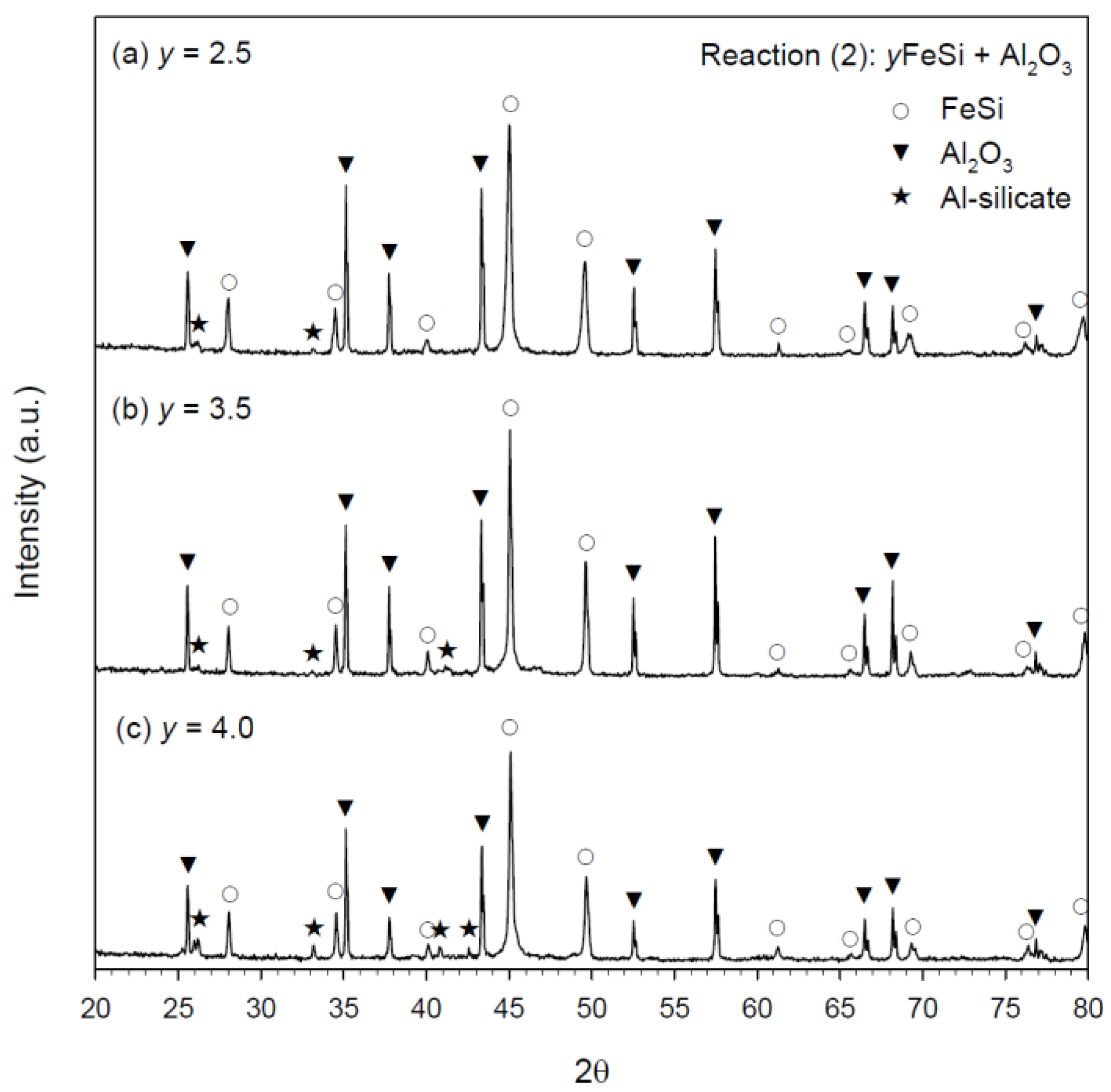 Metals 11 00258 g007