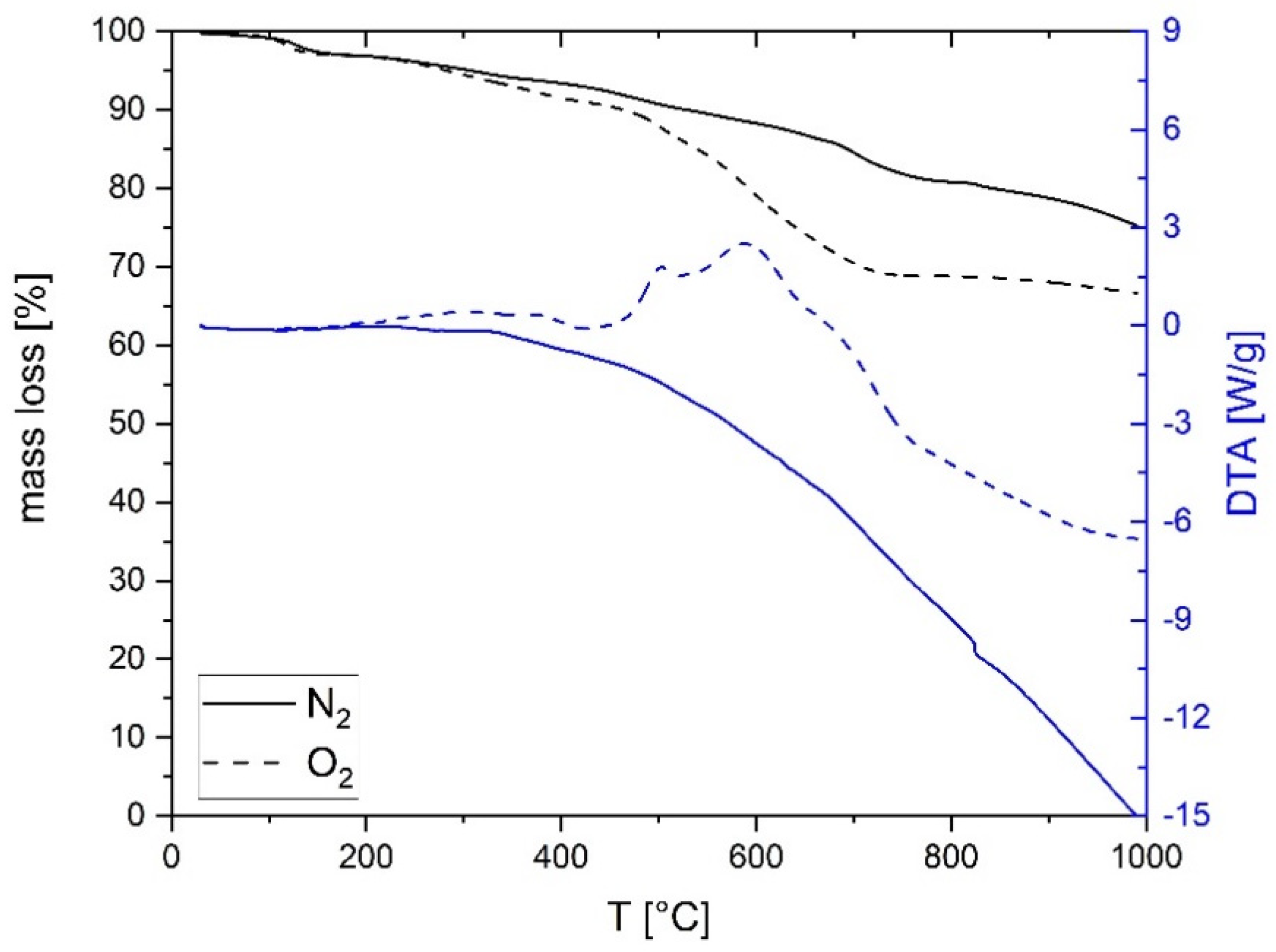 Metals 11 00259 g004