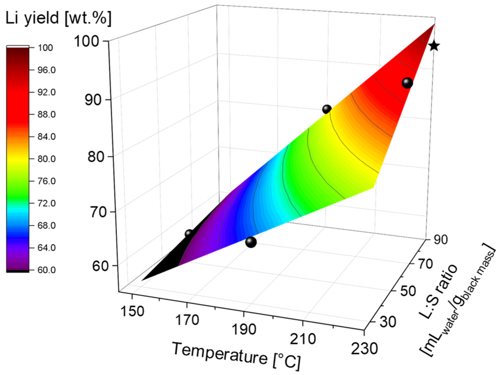 Metals 11 00259 g006