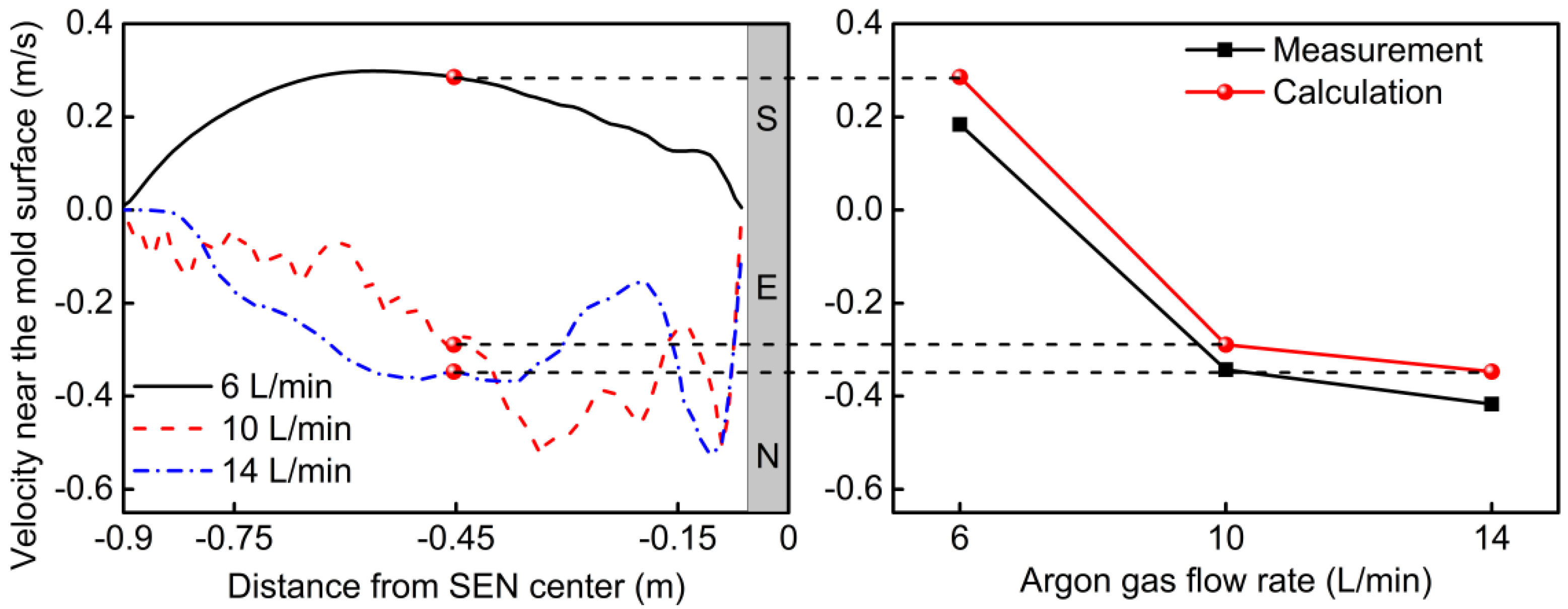 Metals 11 00261 g003