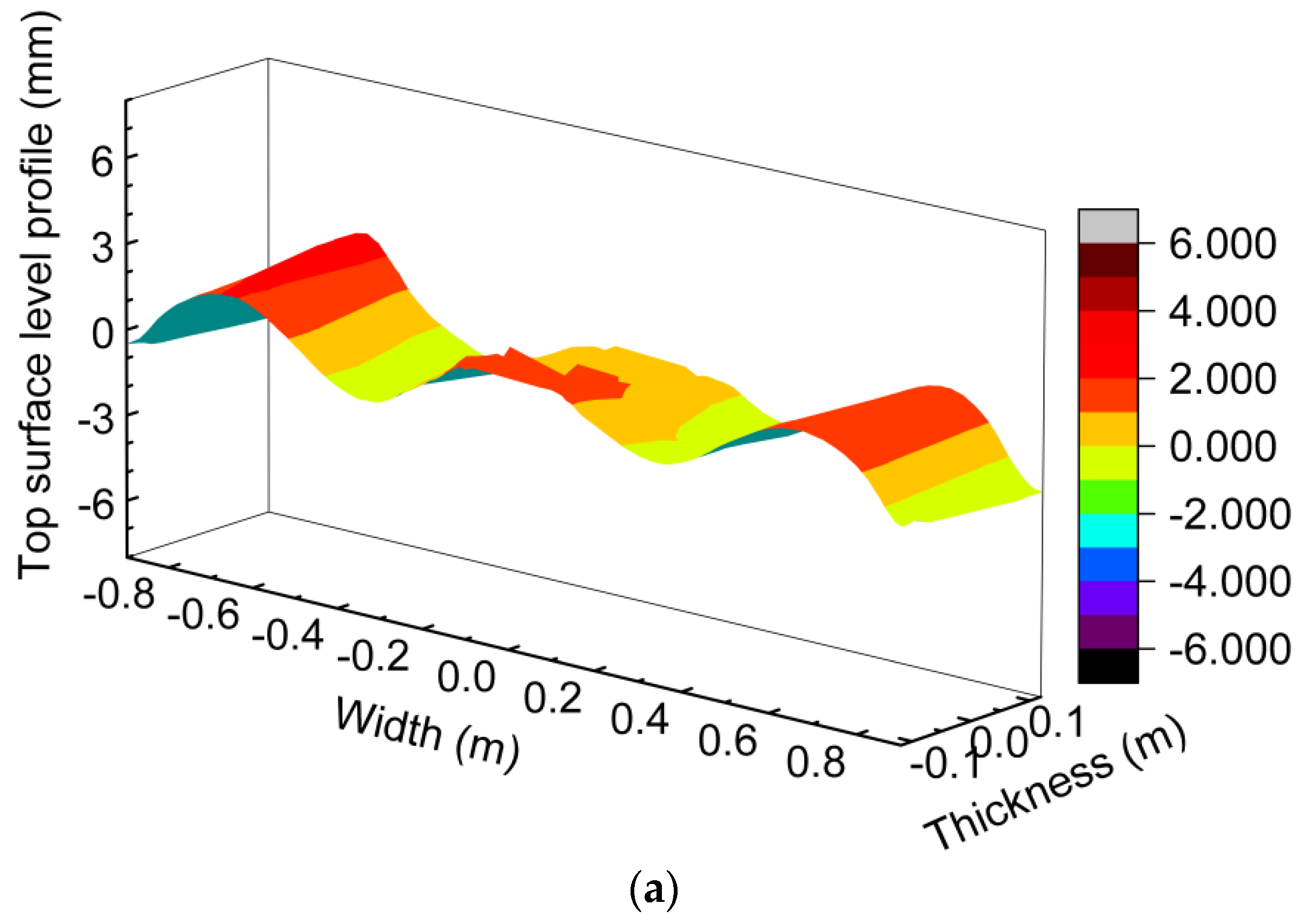 Metals 11 00261 g005a