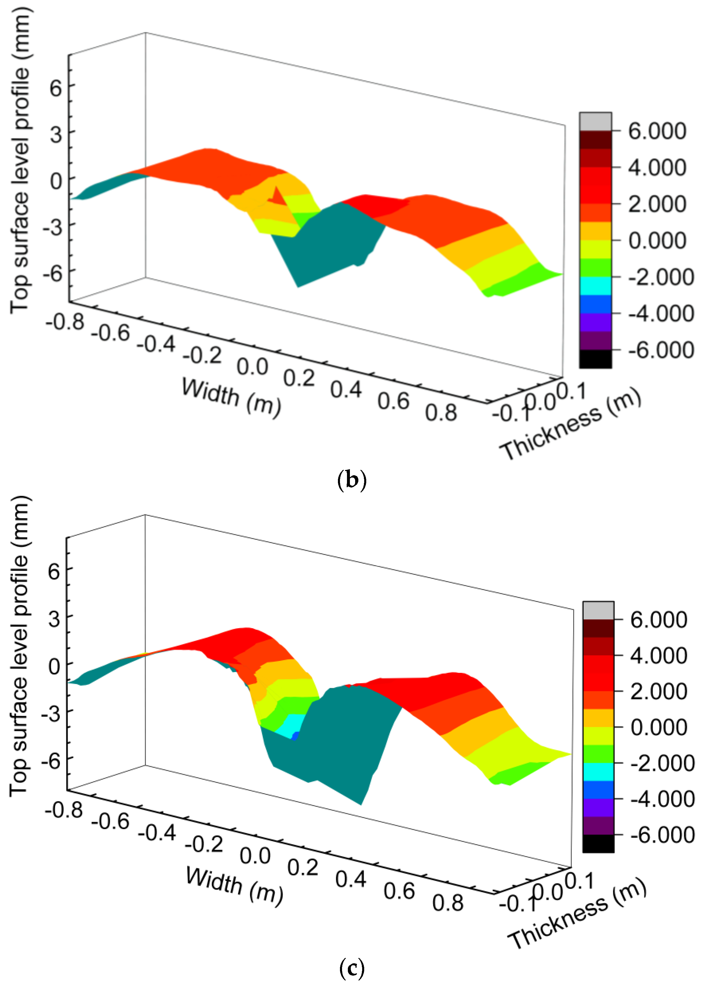 Metals 11 00261 g005b