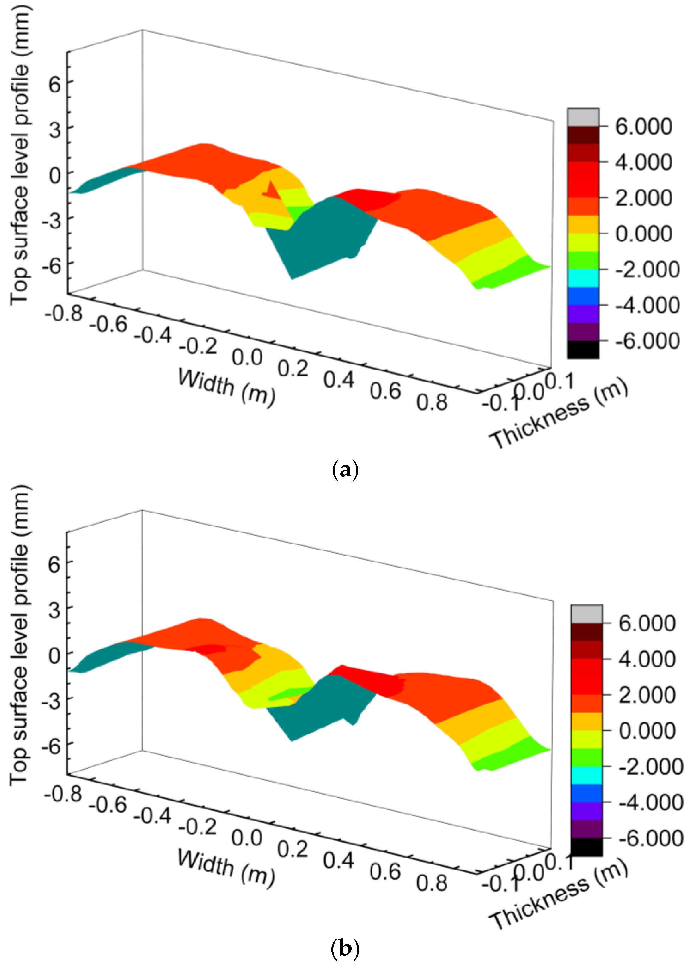 Metals 11 00261 g011a