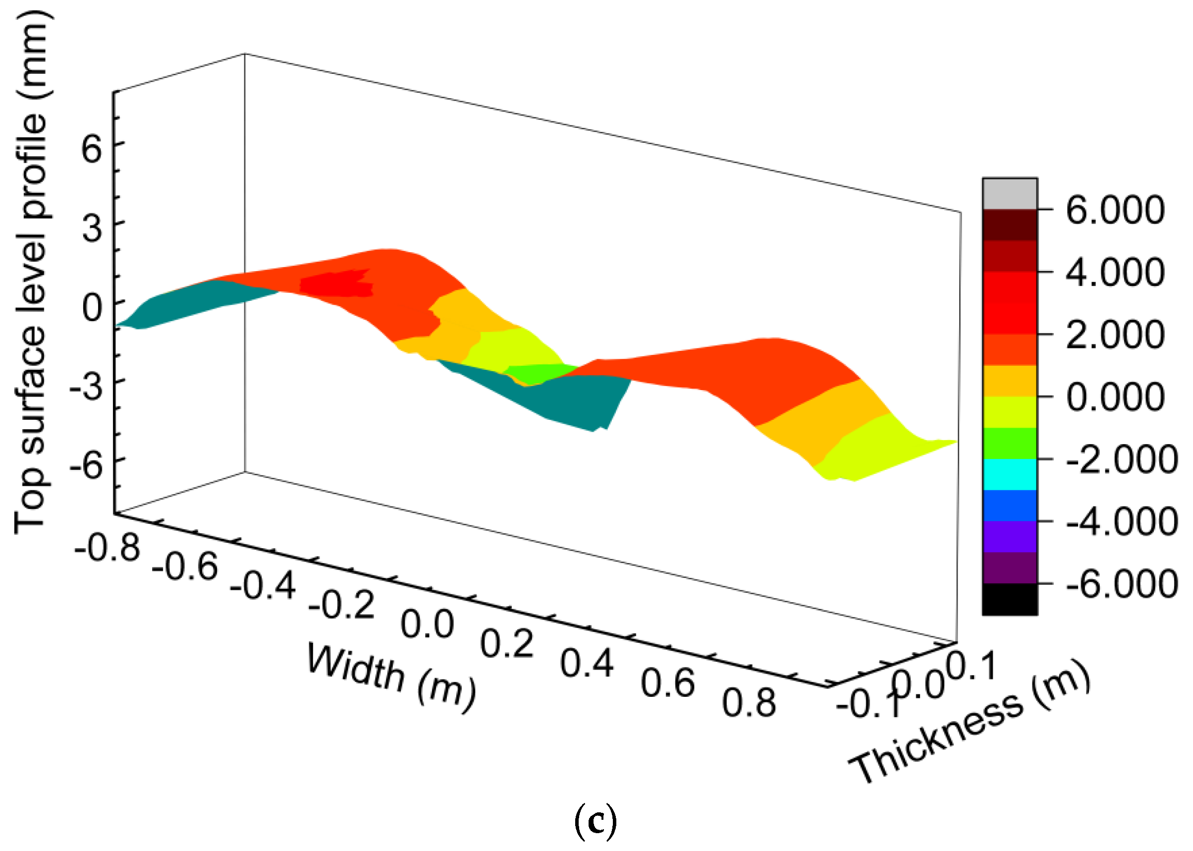 Metals 11 00261 g011b